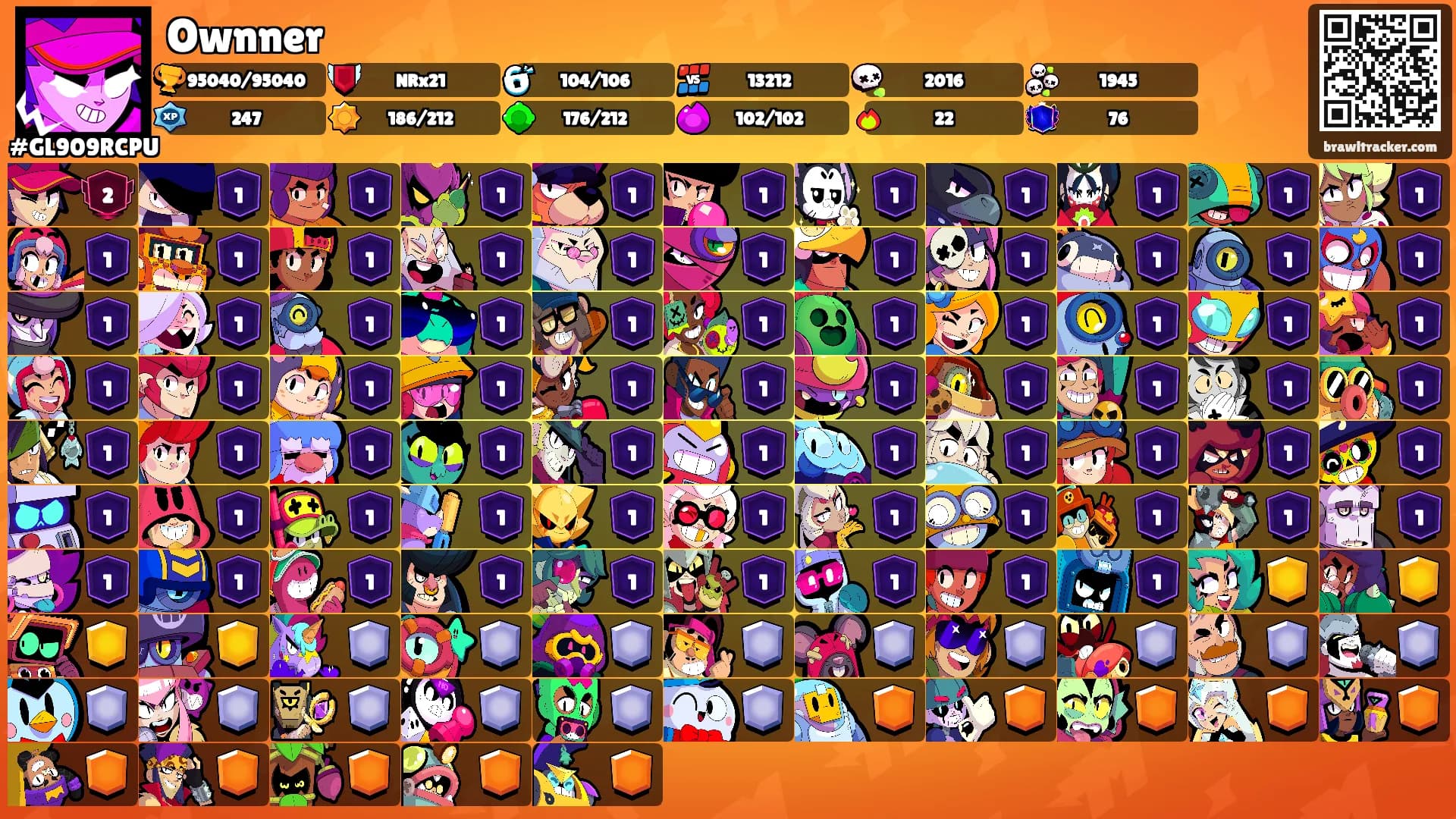Ownner's Ranks