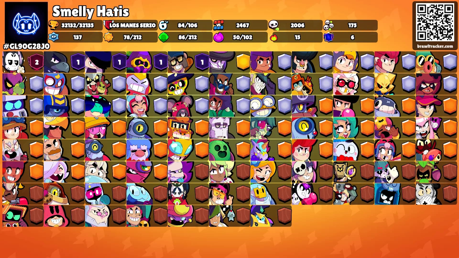 Smelly Hatis's Ranks