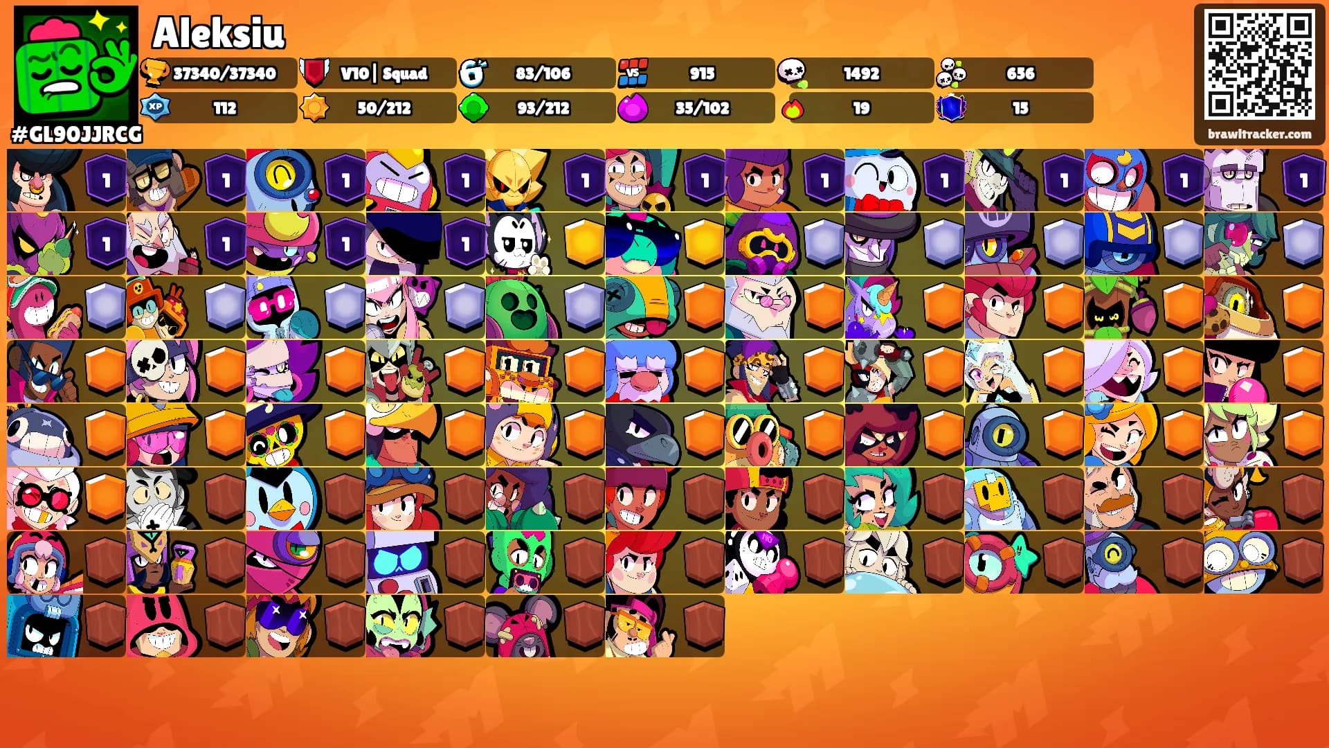 Aleksiu's Ranks