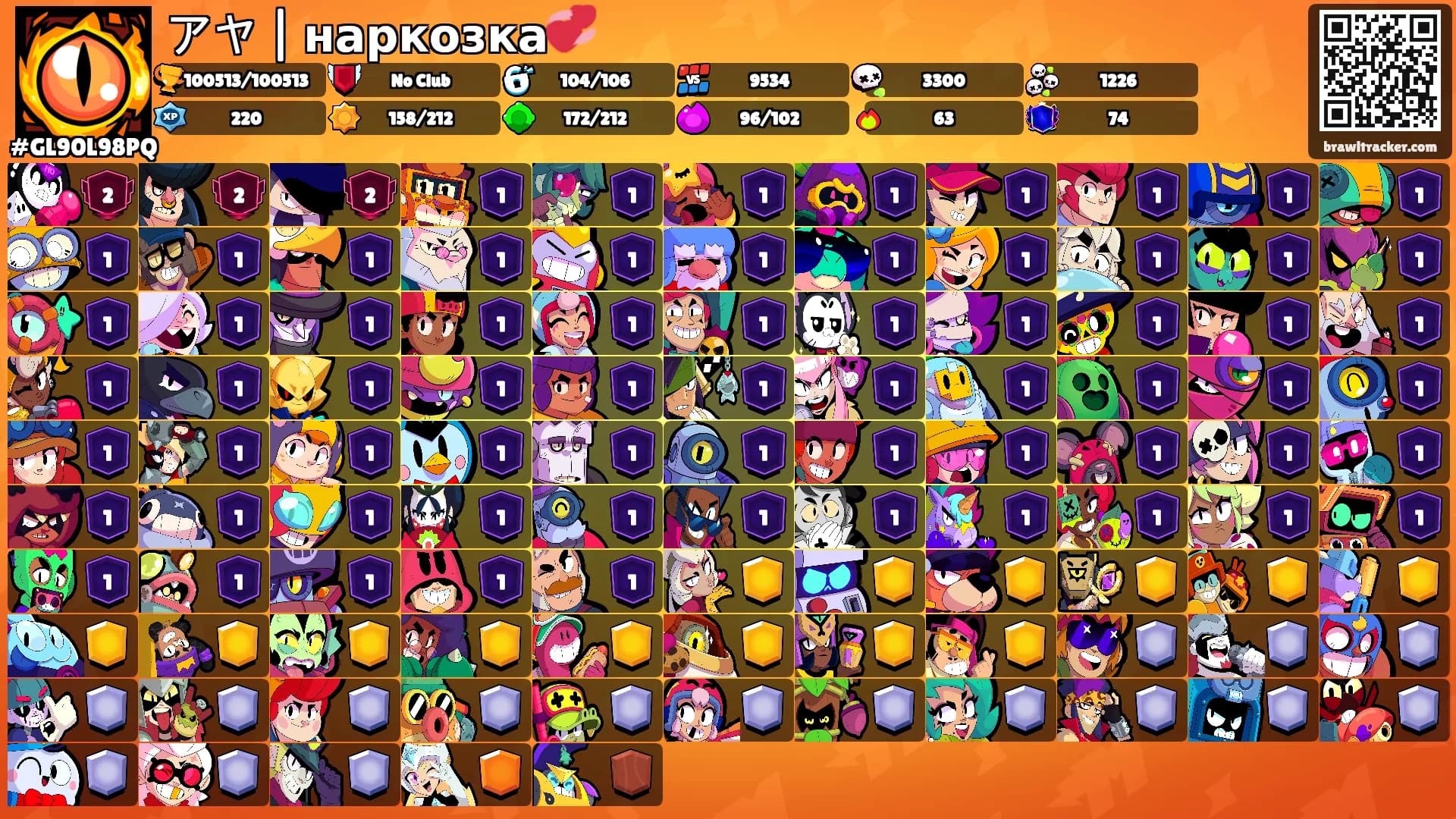 アヤ | наркозка💞's Ranks
