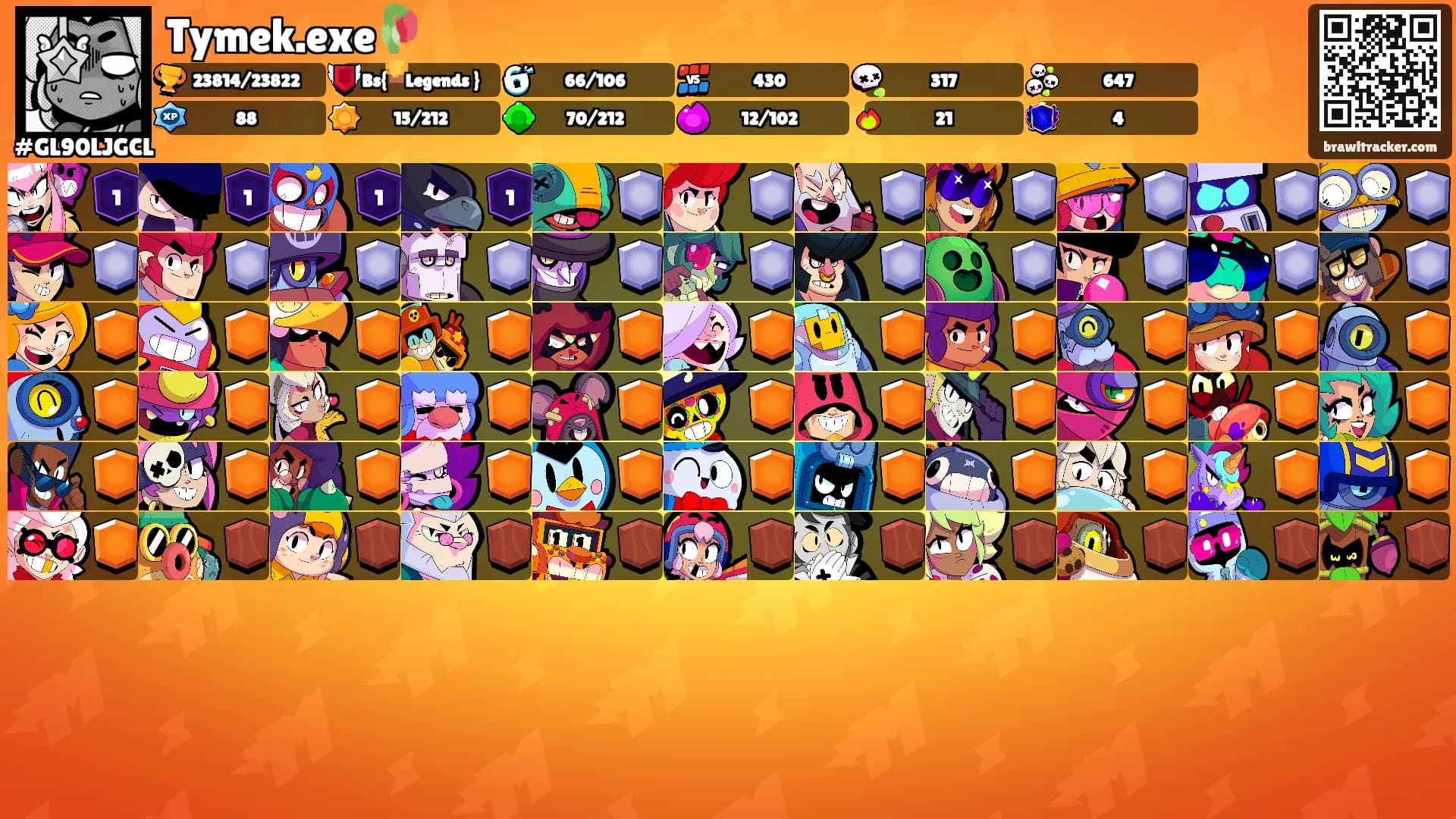 Tymek.exe🥀's Ranks