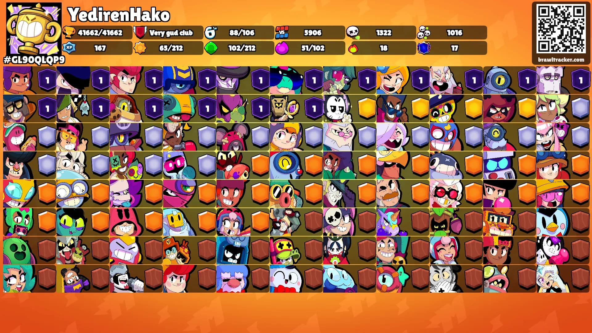 YedirenHako's Ranks