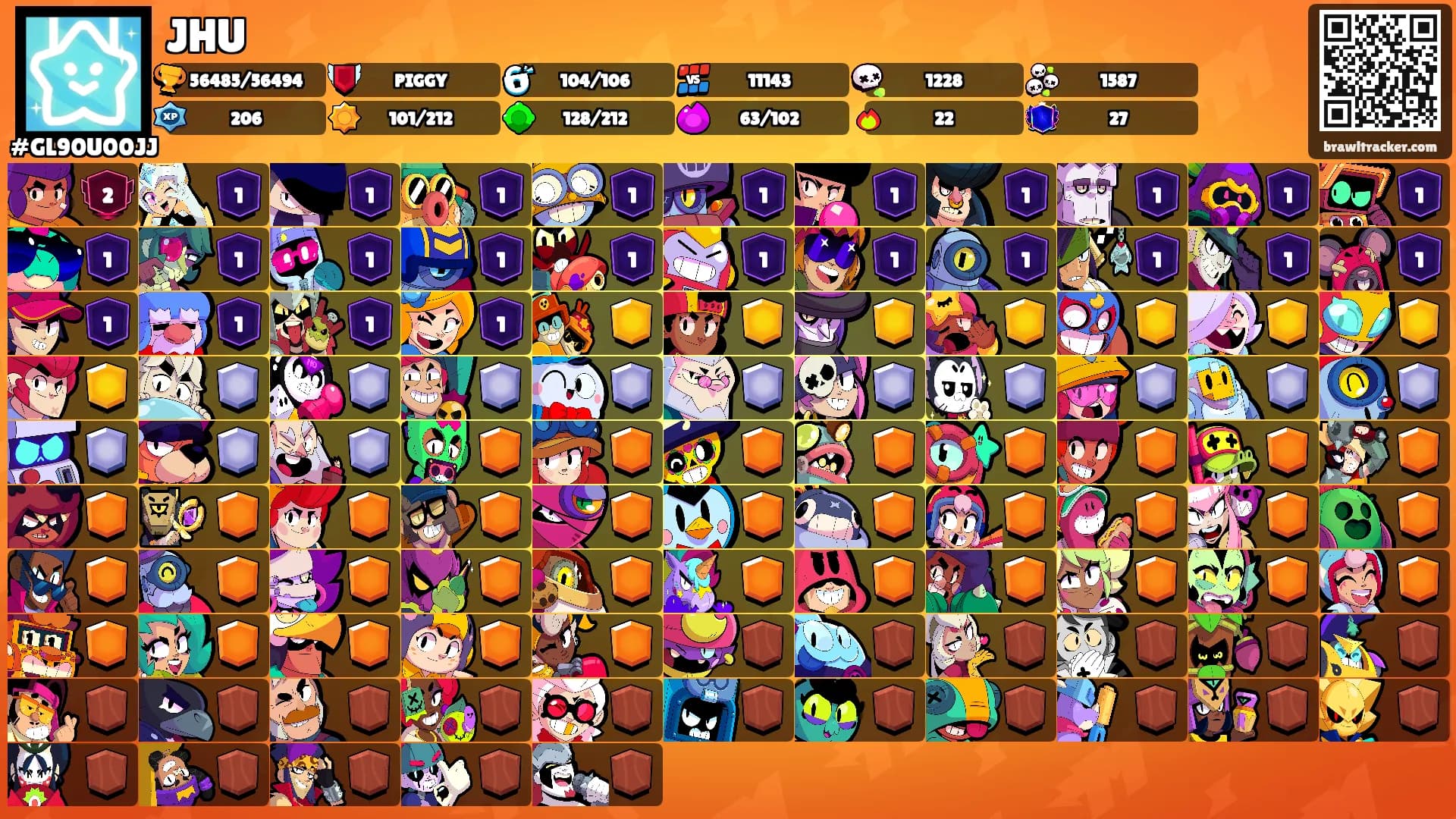 JHU's Ranks