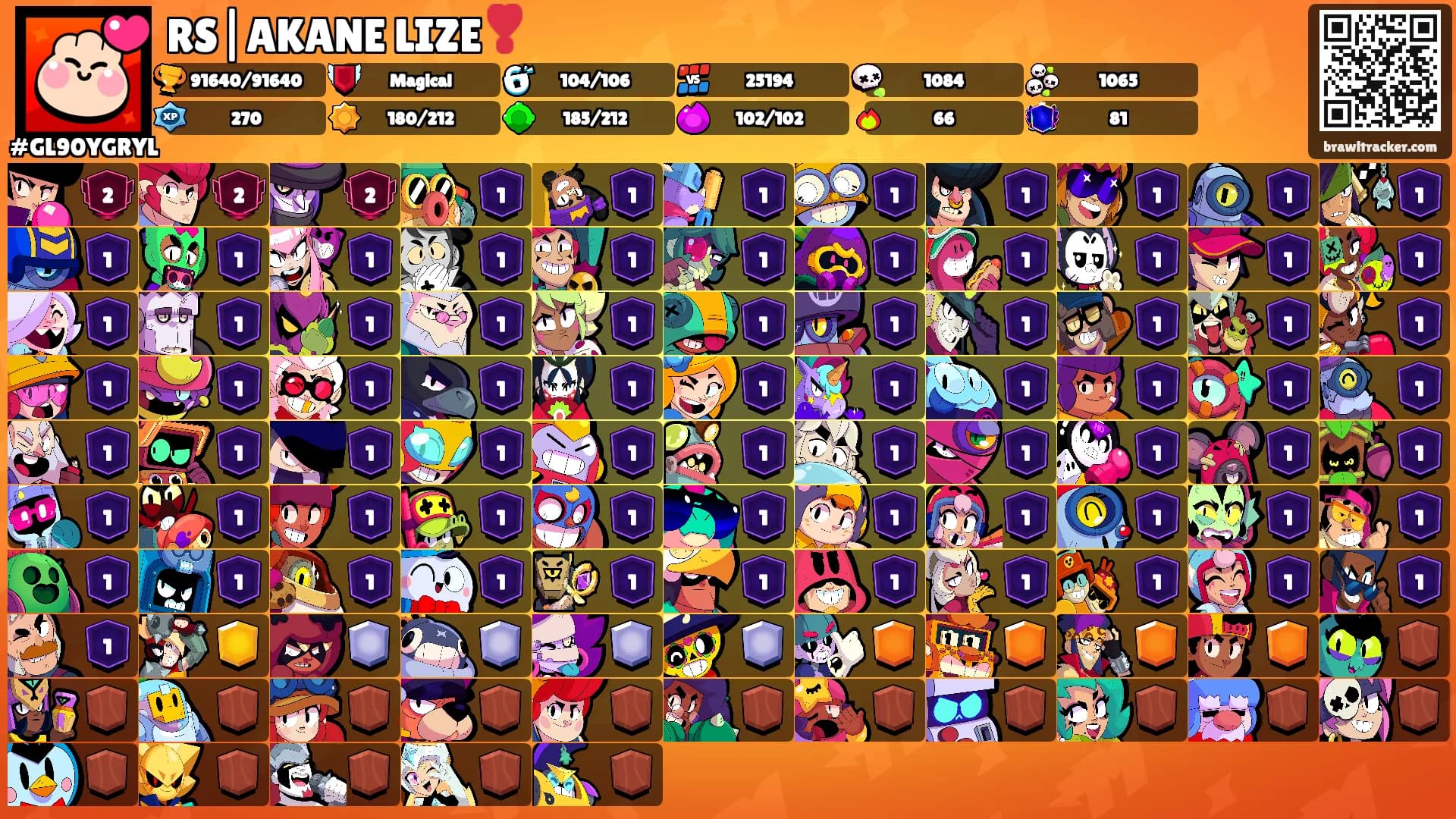 RS|AKANE LIZE❣️'s Ranks