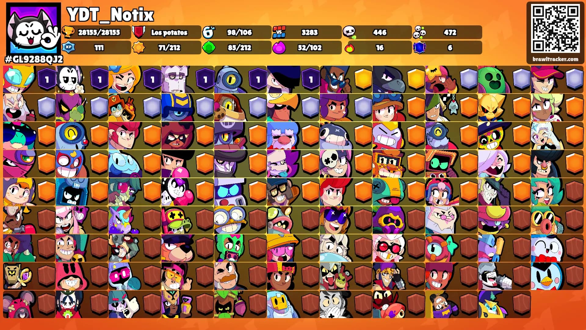 YDT_Notix's Ranks