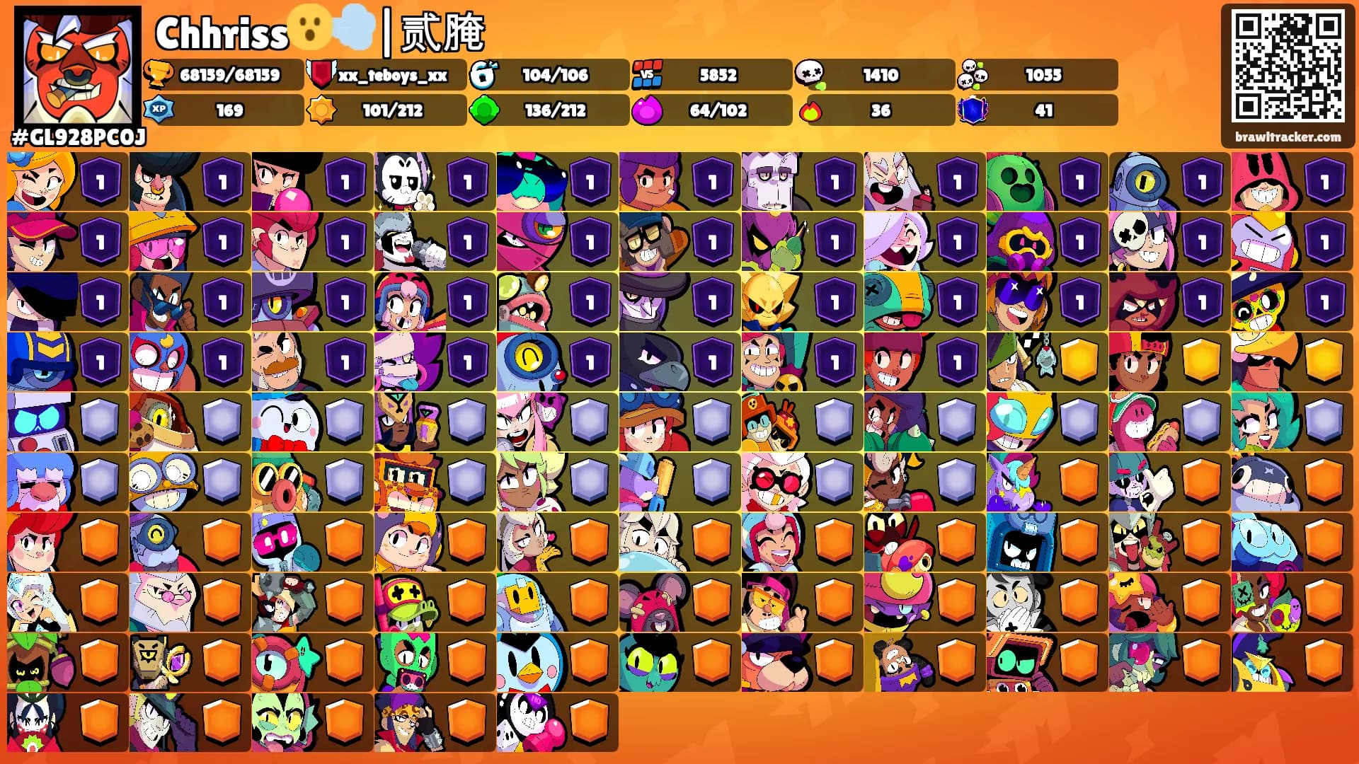 Chhriss😮‍💨|贰腌's Ranks