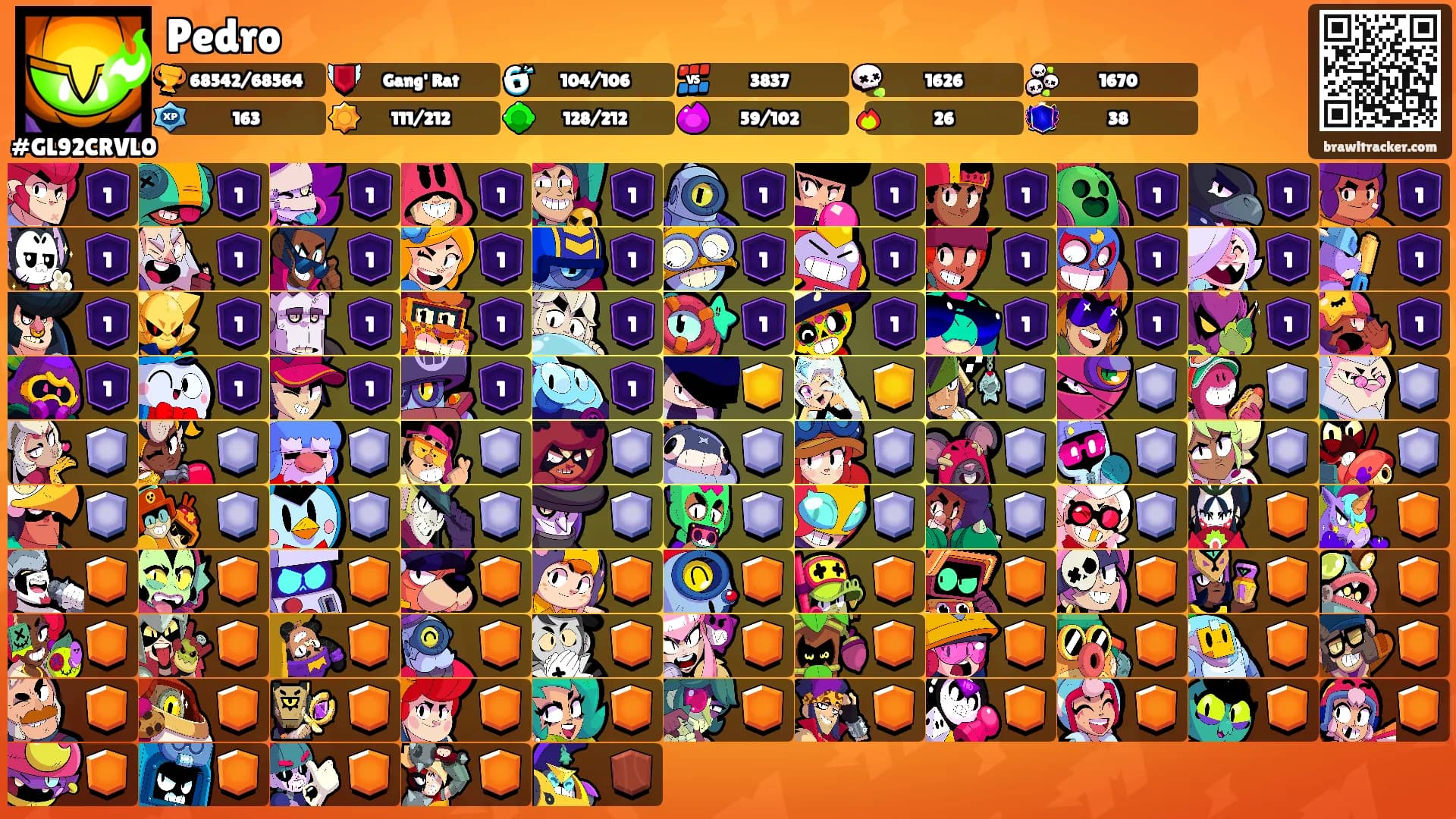 Pedro's Ranks