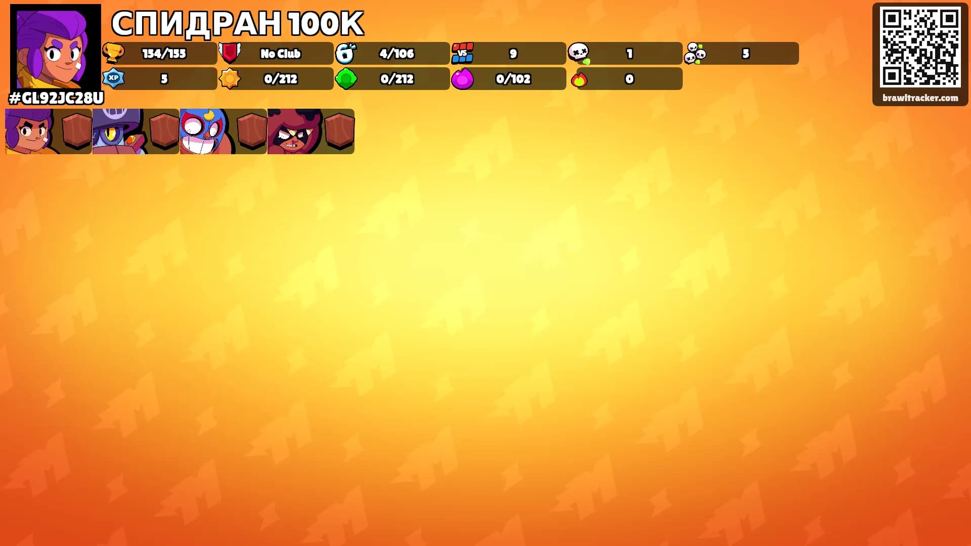 СПИДРАН 100К's Ranks