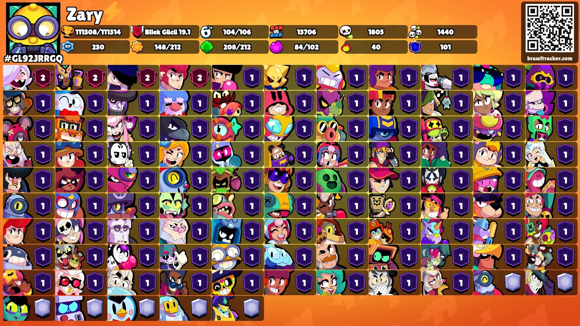Zary⚡️'s Ranks