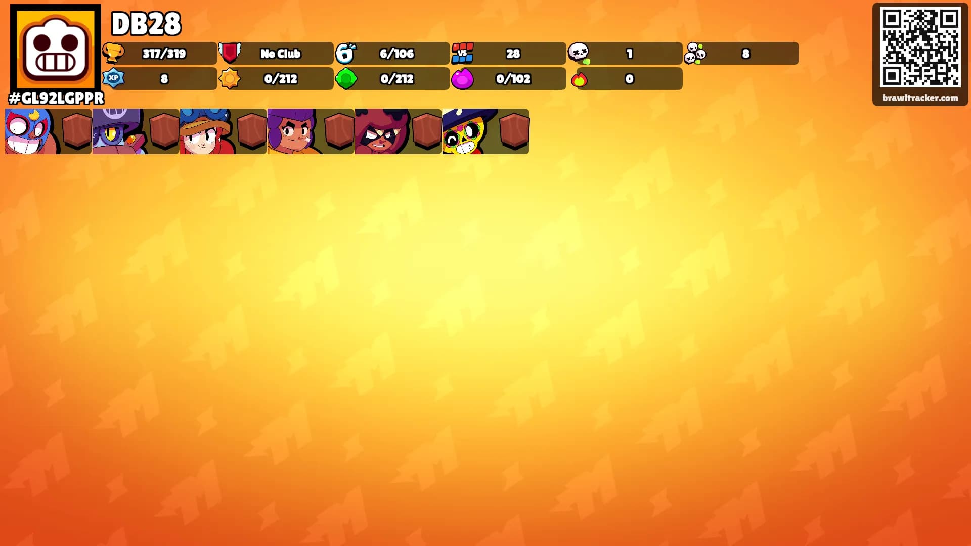 DB28's Ranks