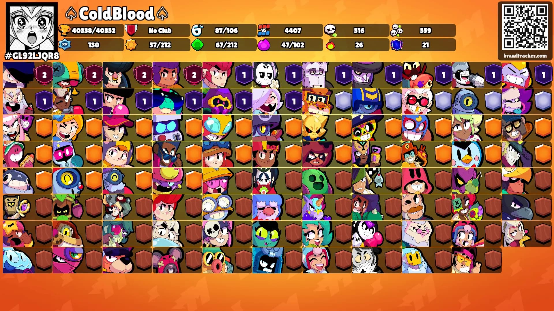 ♤ColdBlood♤'s Ranks
