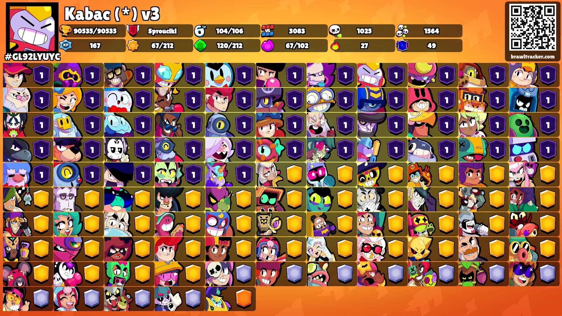 Kabac (*) v3's Ranks