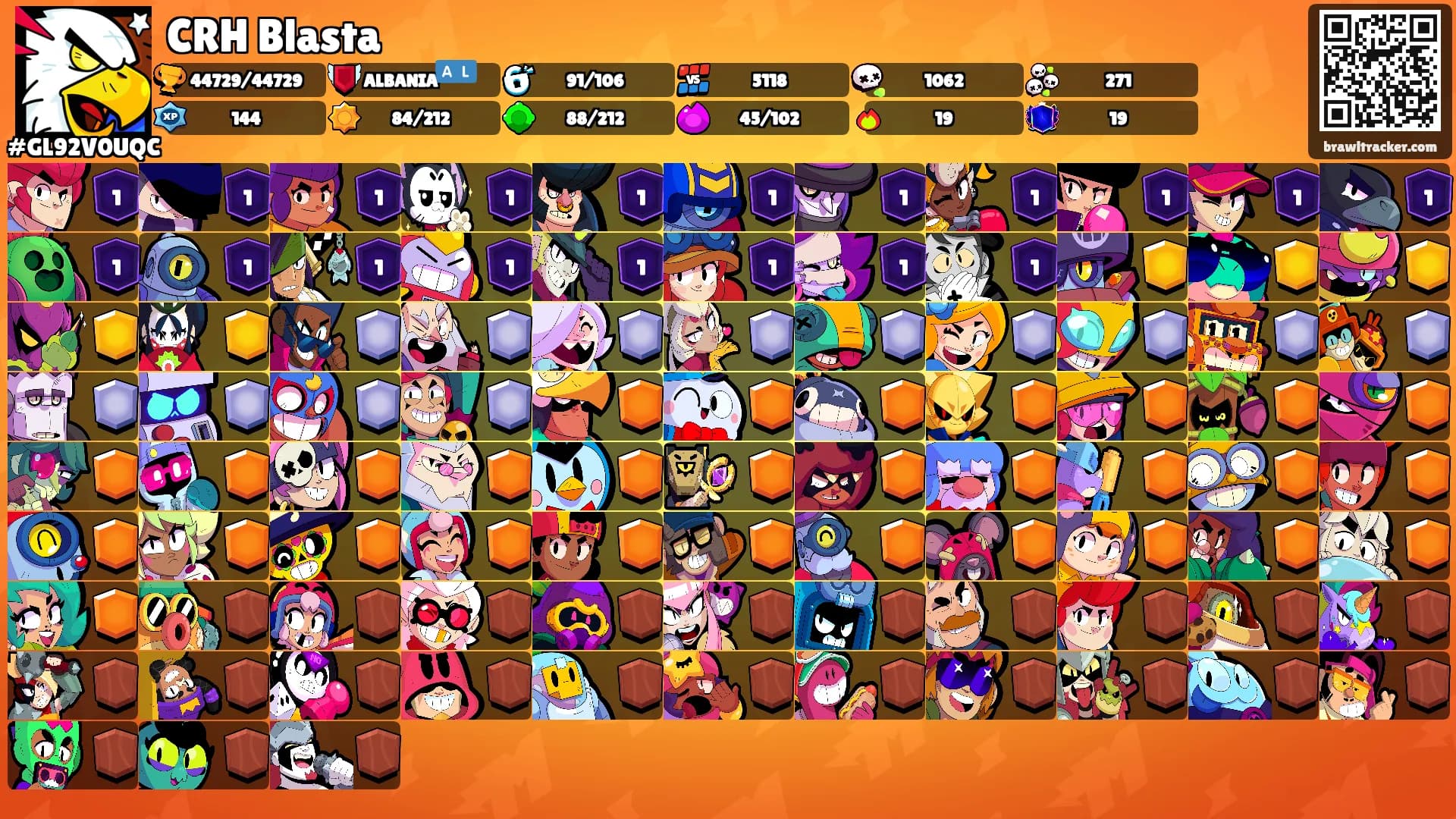 CRH Blasta's Ranks