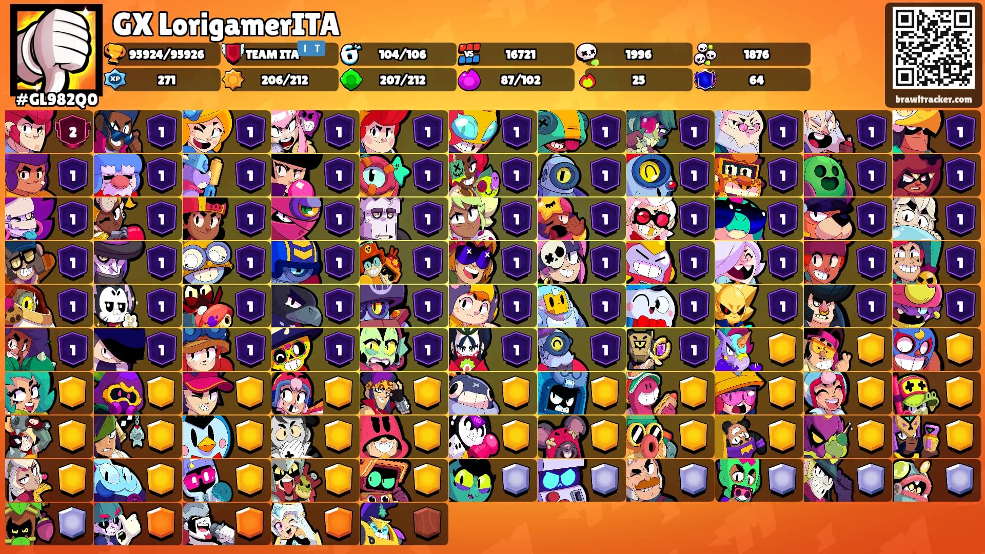 GX LorigamerITA's Ranks