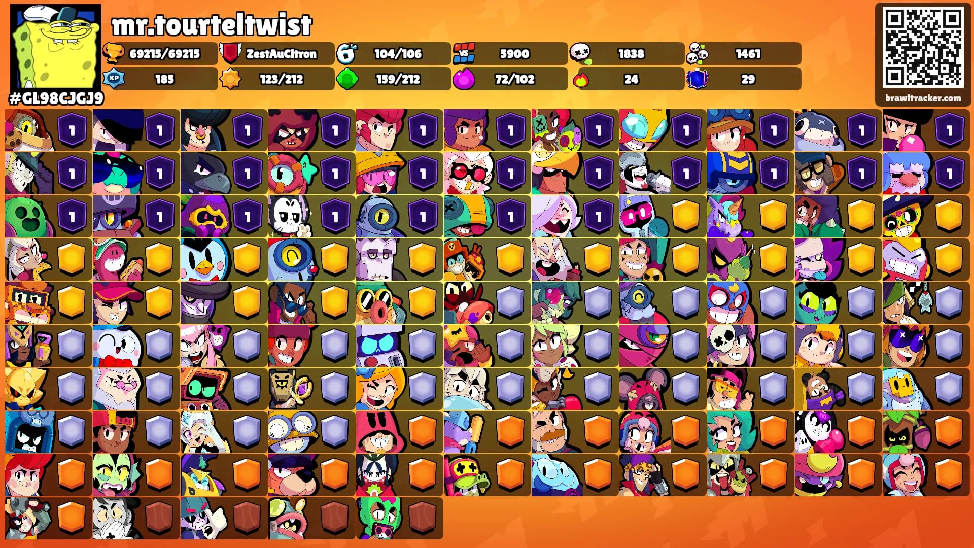 mr.tourteltwist's Ranks