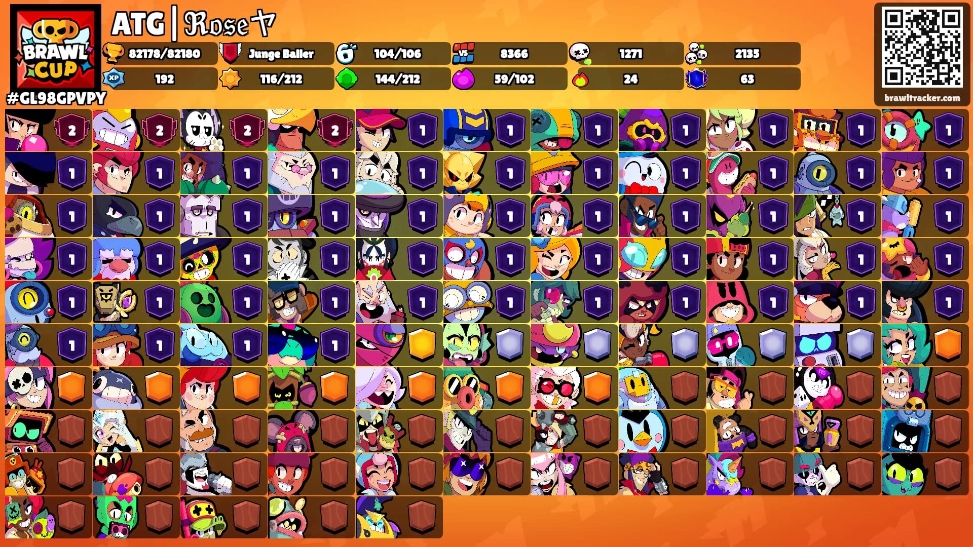 ATG|ℜ𝔬𝔰𝔢ヤ's Ranks