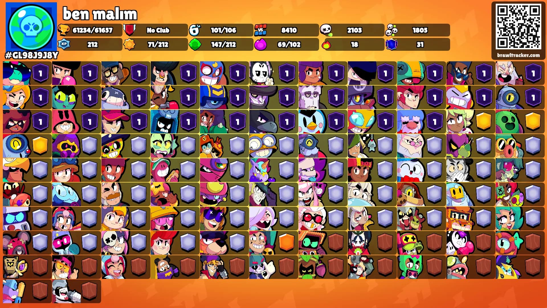 ben malım's Ranks