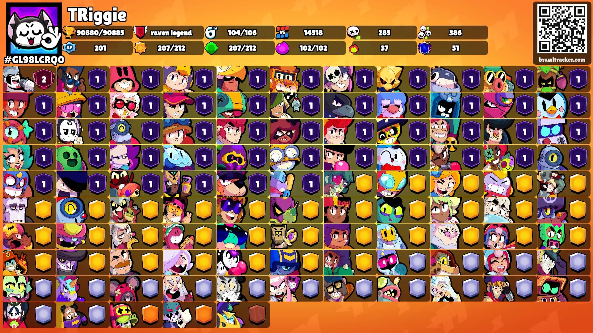TRiggie's Ranks