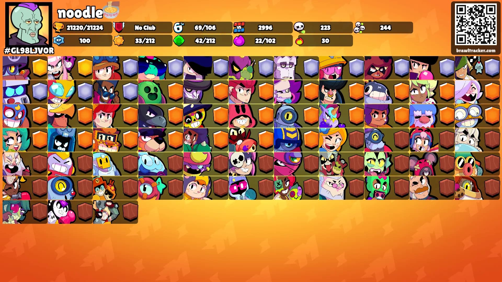 noodle🍜's Ranks