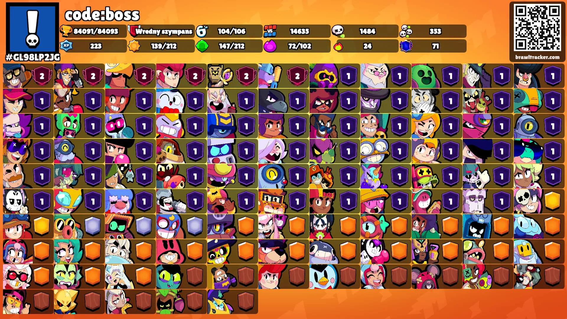 code:boss's Ranks
