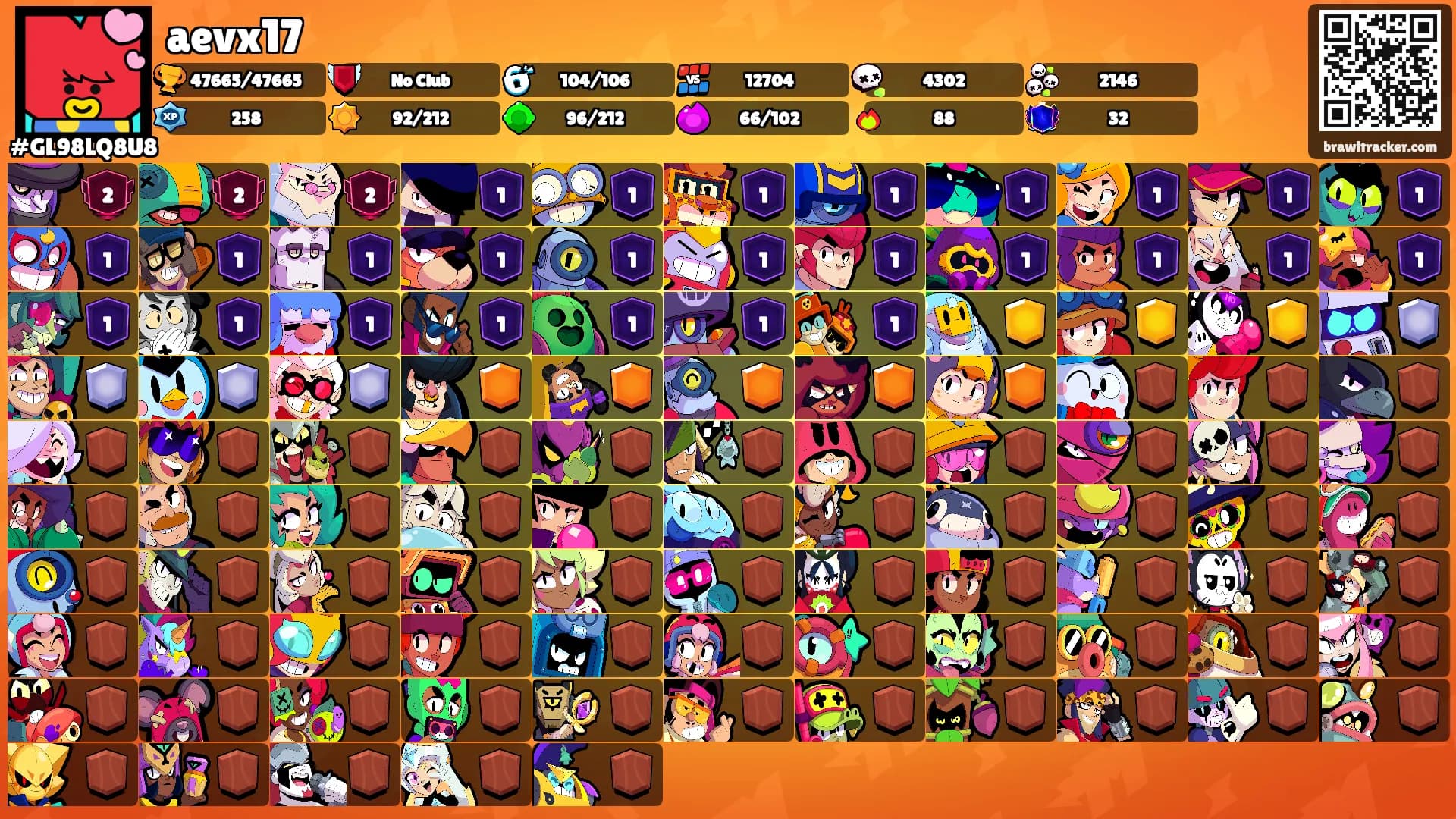 aevx17's Ranks
