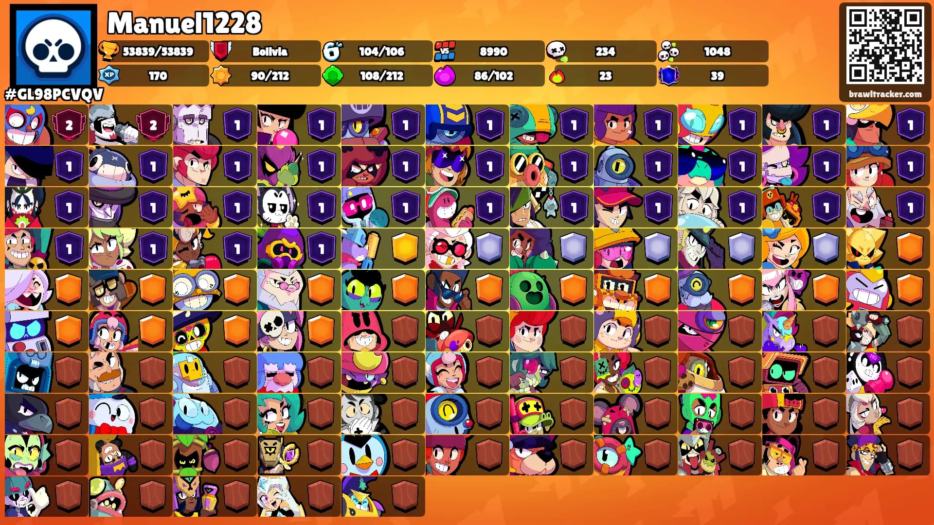 Manuel1228's Ranks