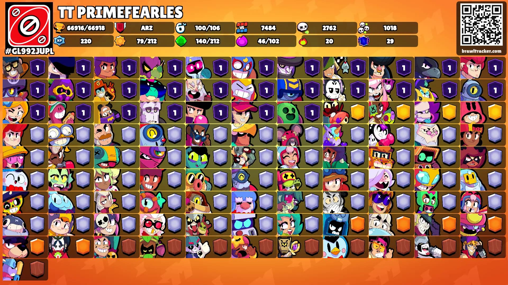 TT PRIMEFEARLES's Ranks