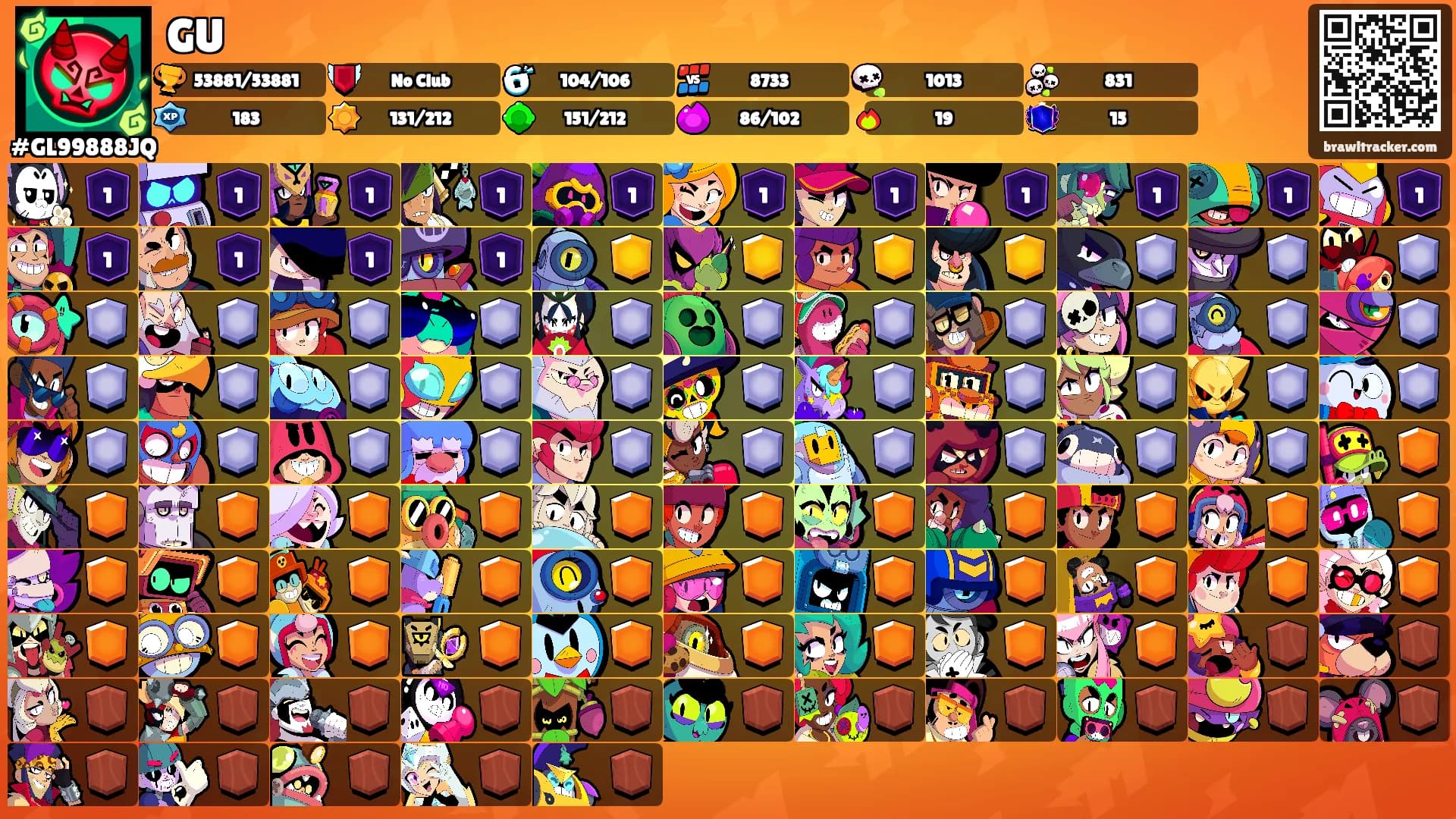 GU's Ranks