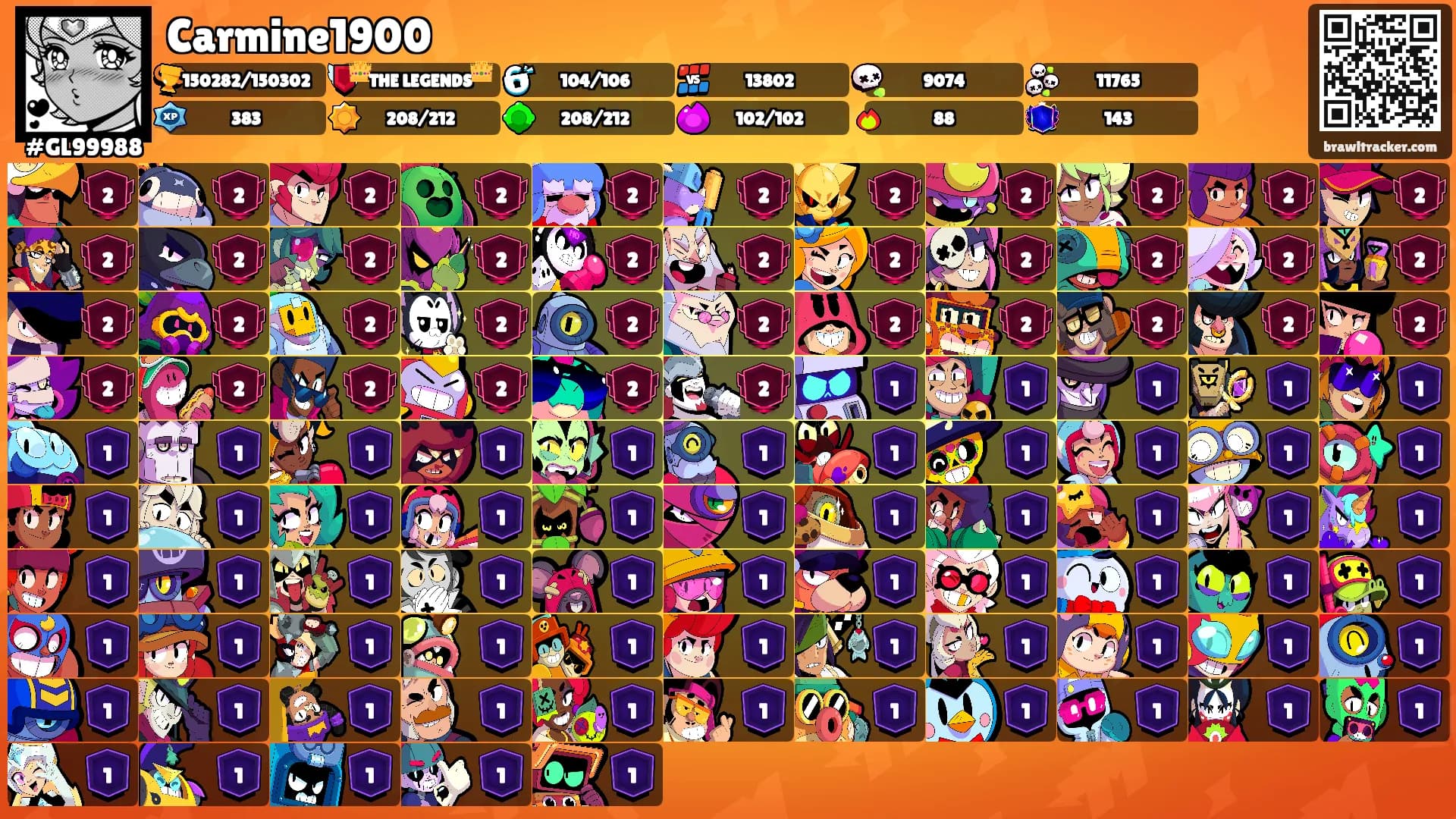 Carmine1900's Ranks