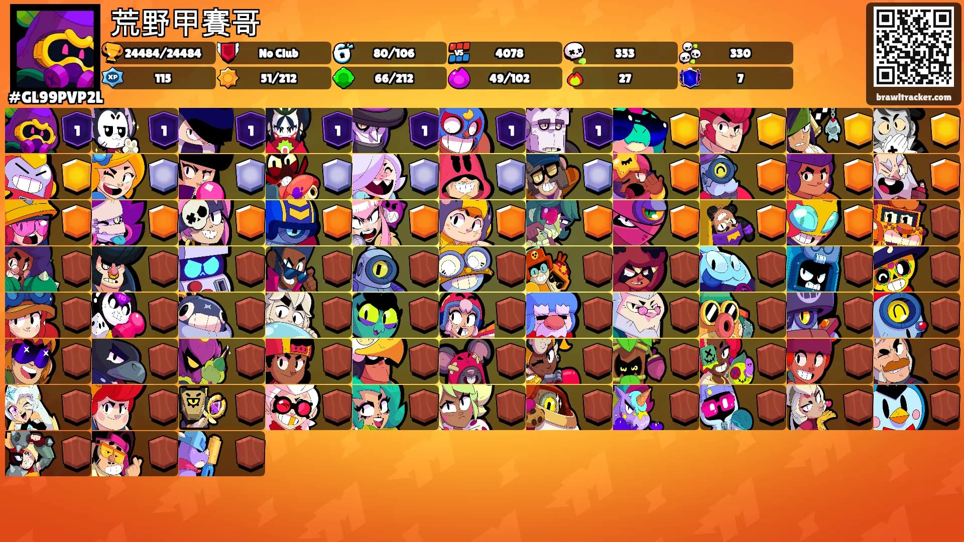 荒野甲賽哥's Ranks