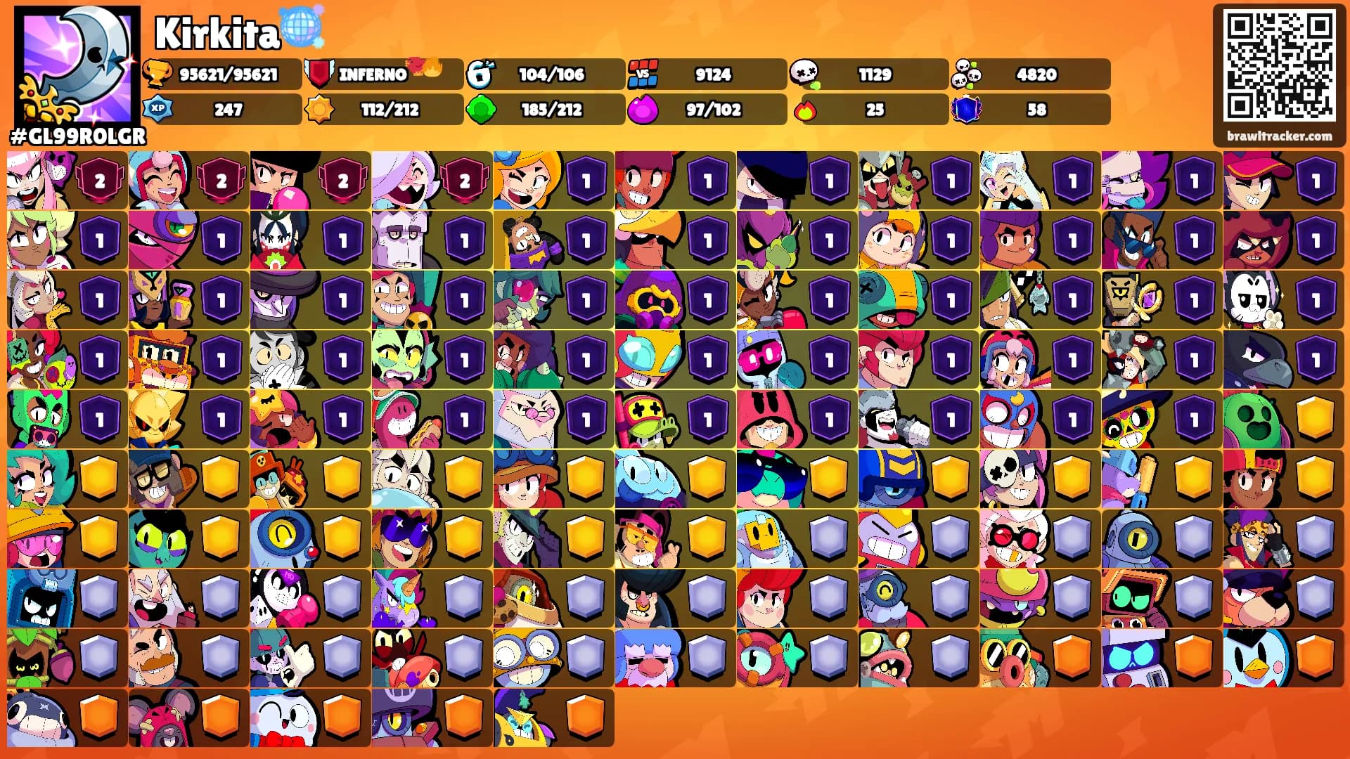 Kirkita🪩's Ranks