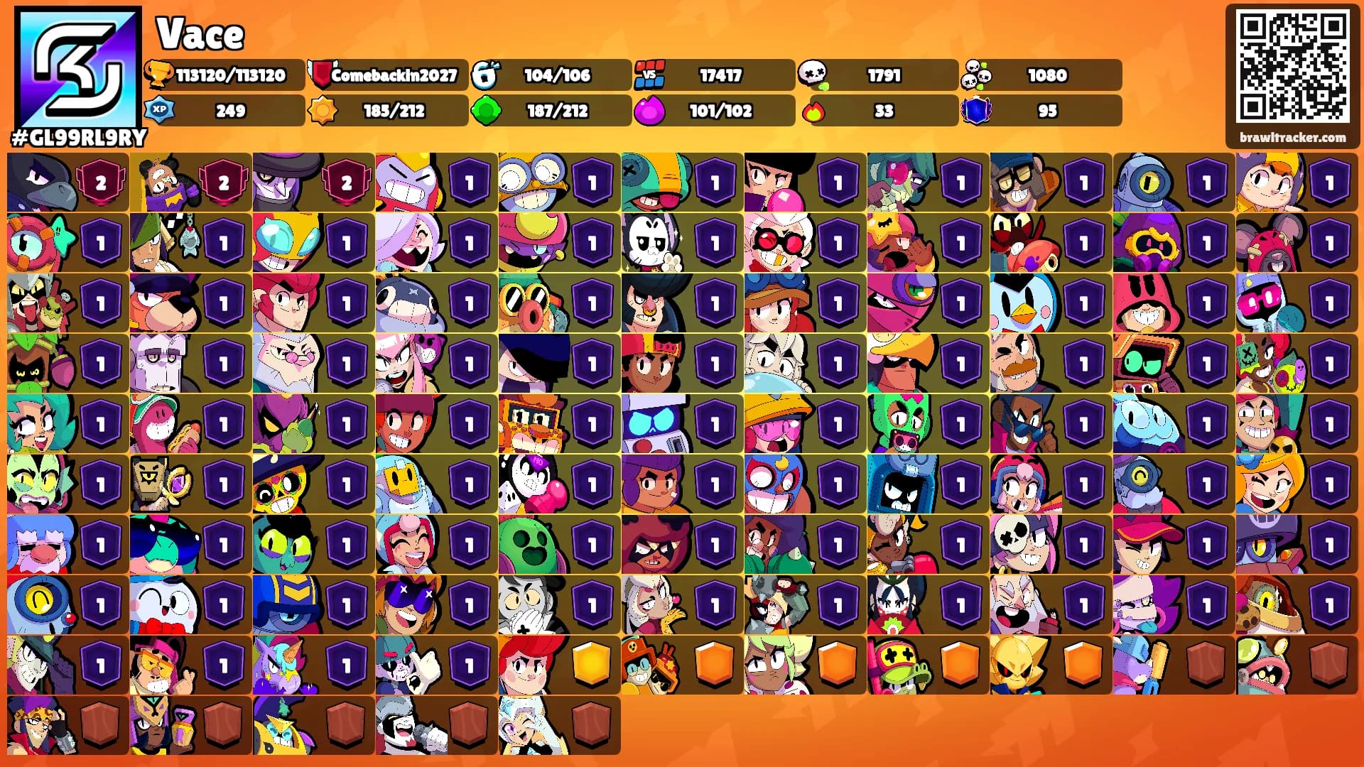 Vace's Ranks