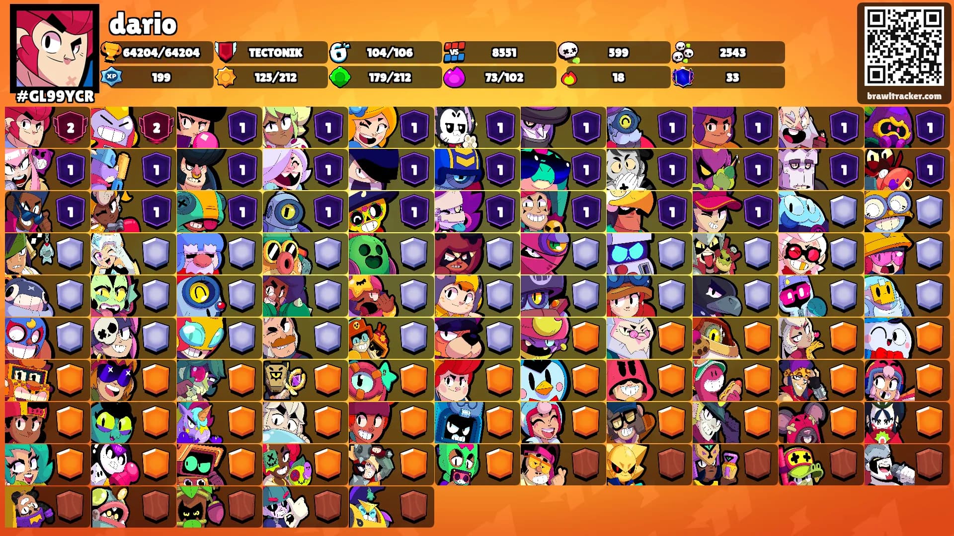 dario's Ranks