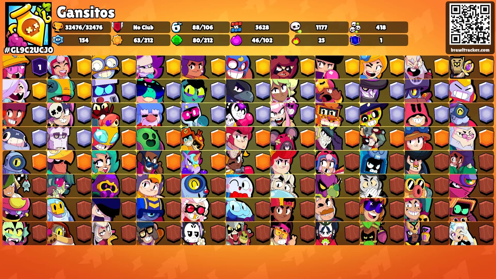 Gansitos's Ranks