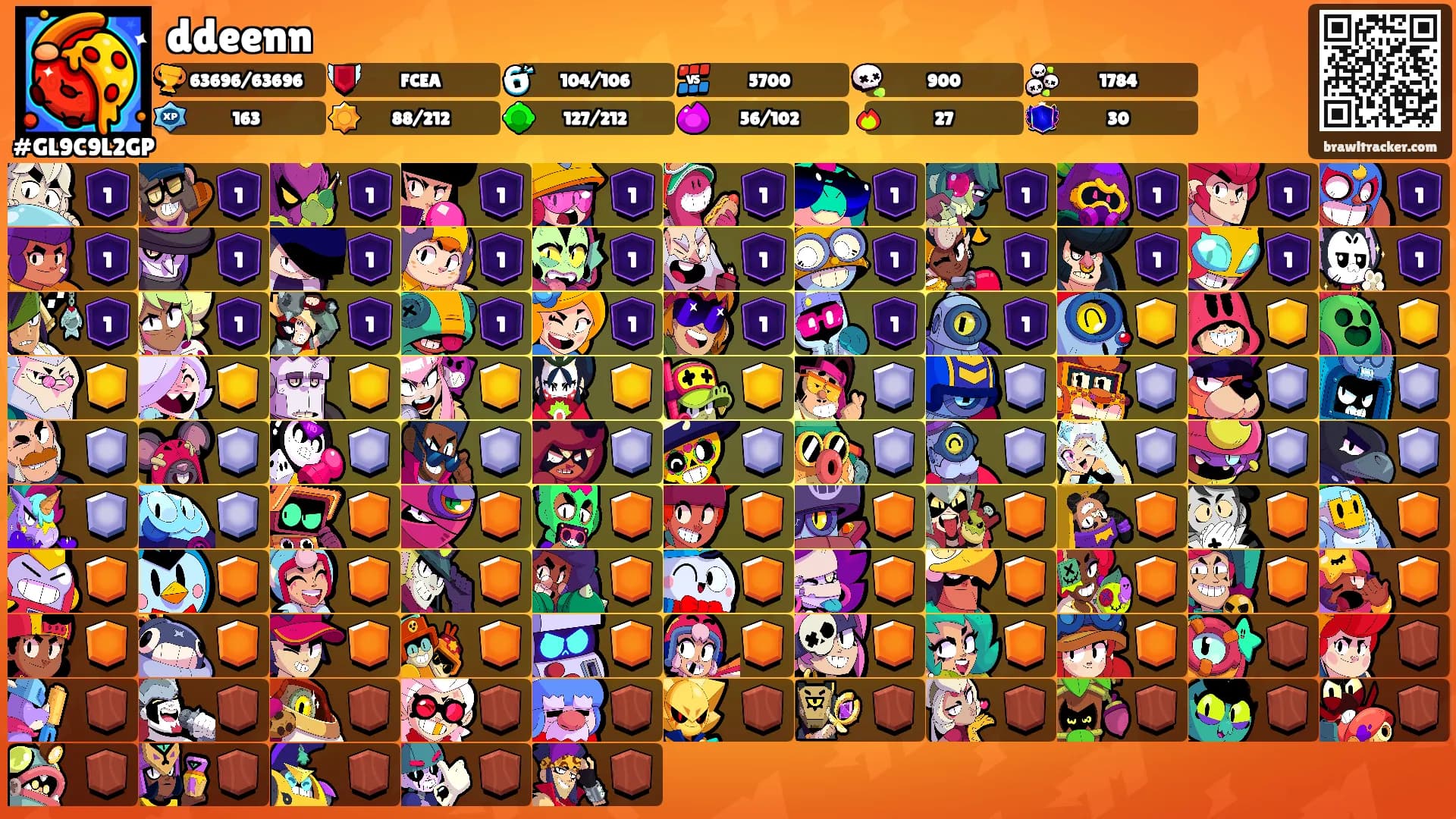 ddeenn's Ranks