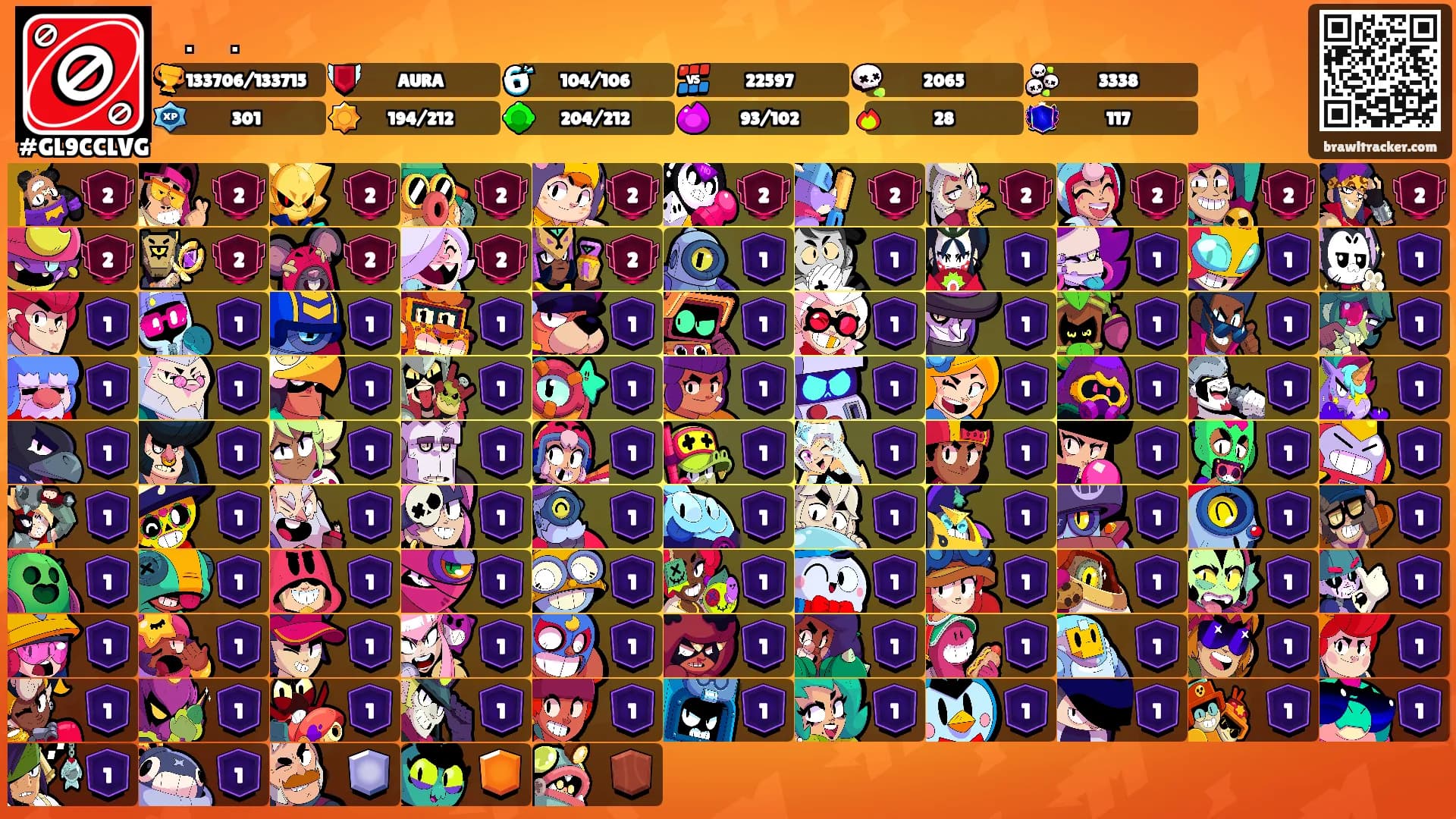 ．．'s Ranks