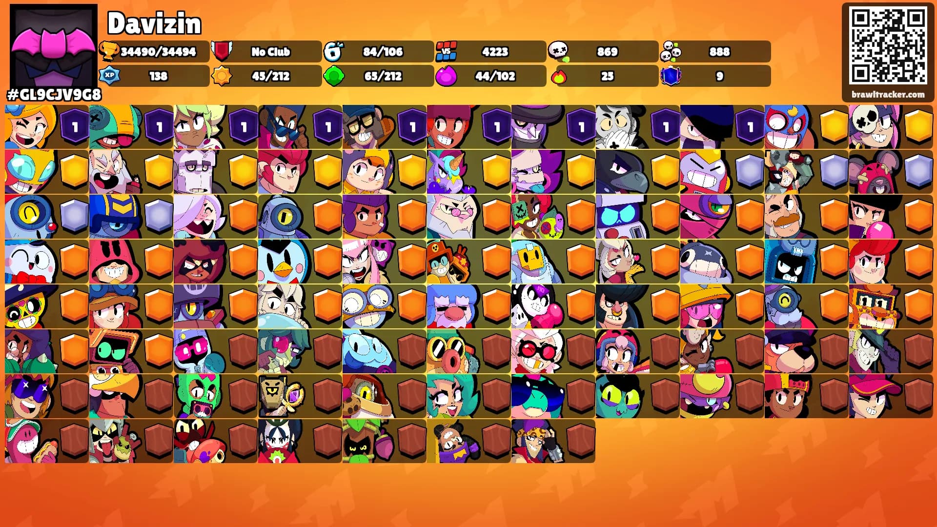 Davizin's Ranks