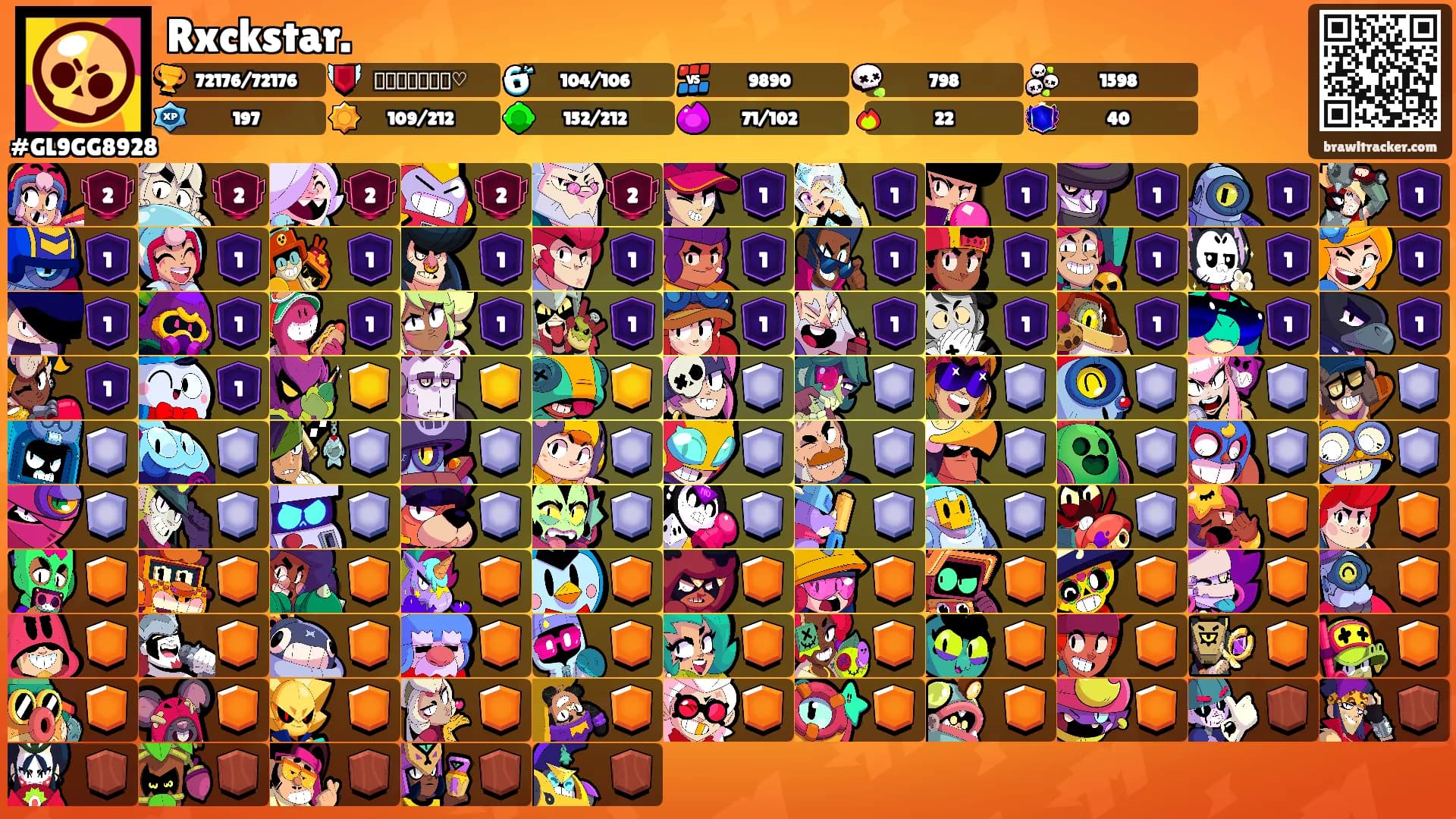 Rxckstar.'s Ranks