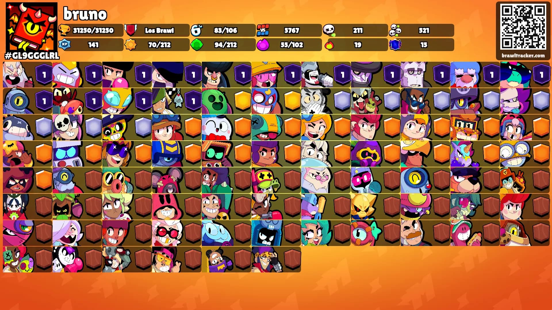 bruno's Ranks