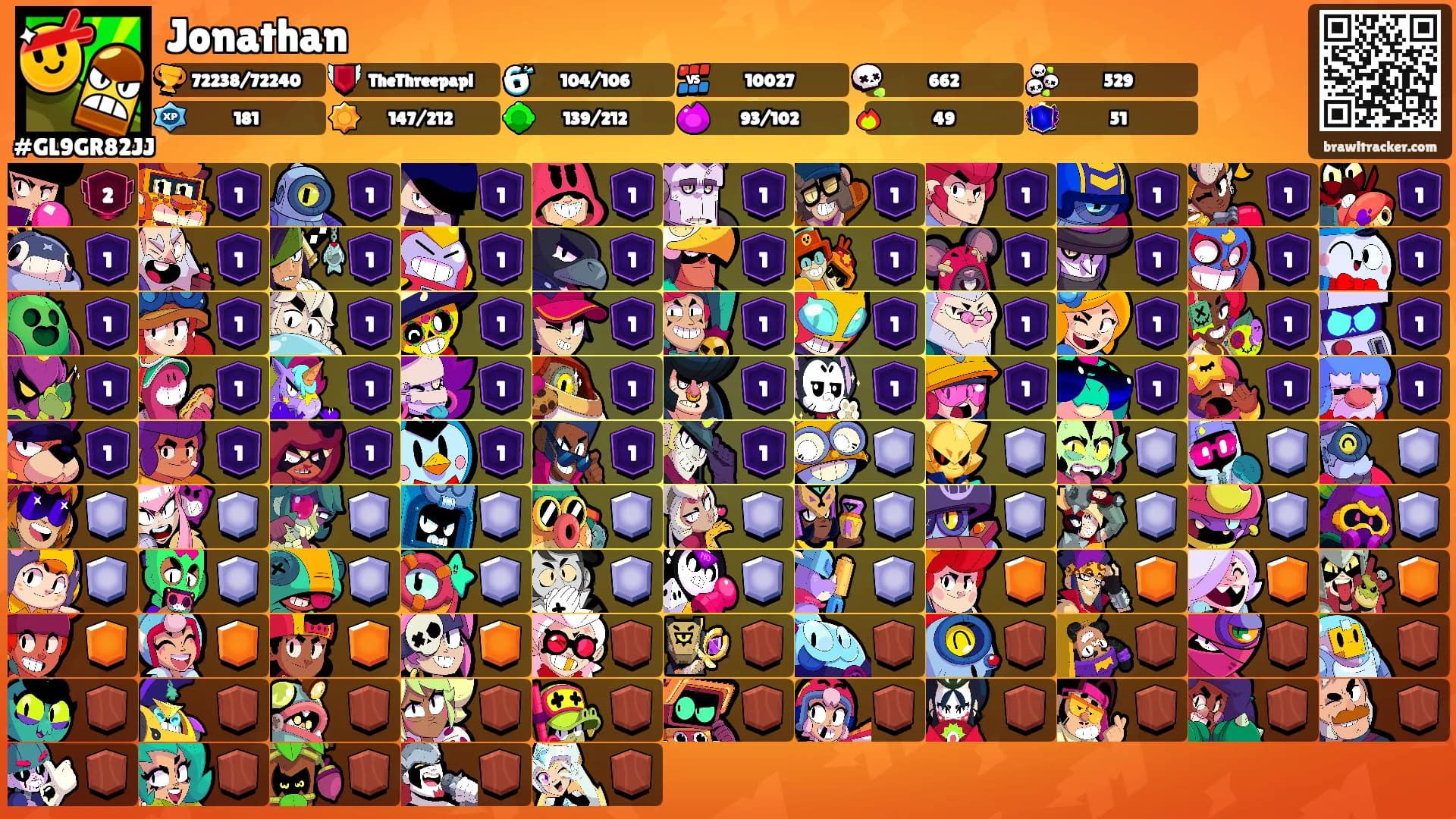 Jonathan's Ranks
