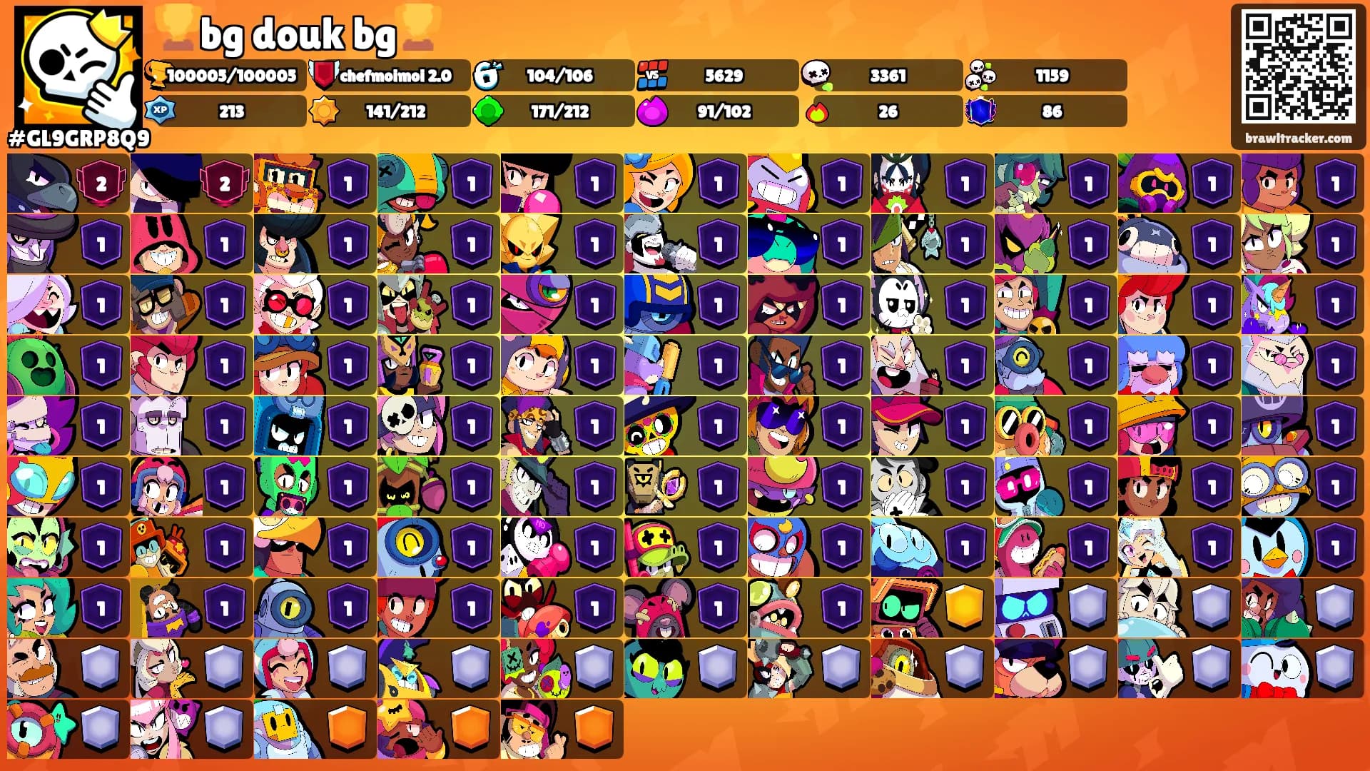 🏆bg douk bg🏆's Ranks