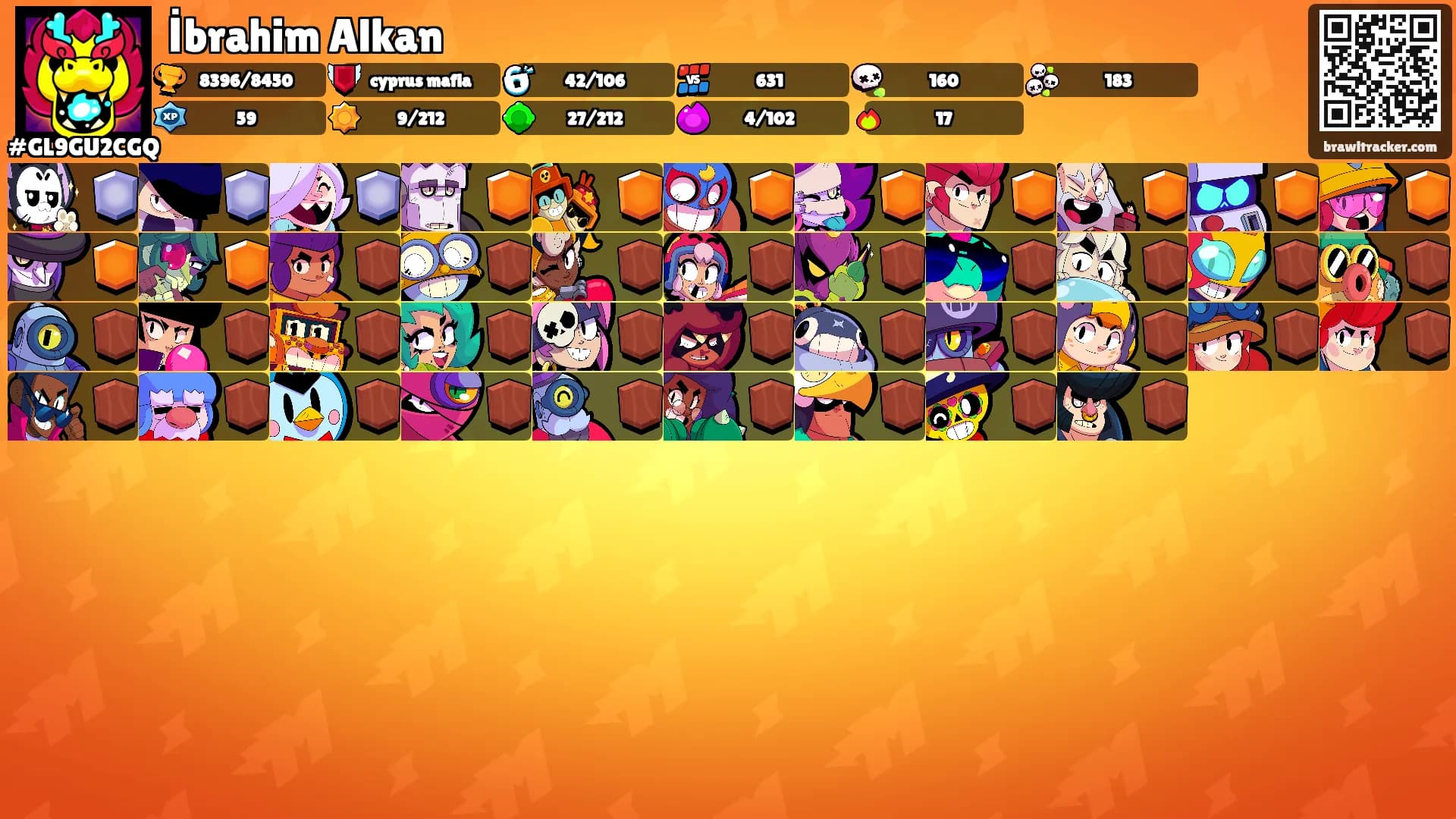 İbrahim Alkan's Ranks