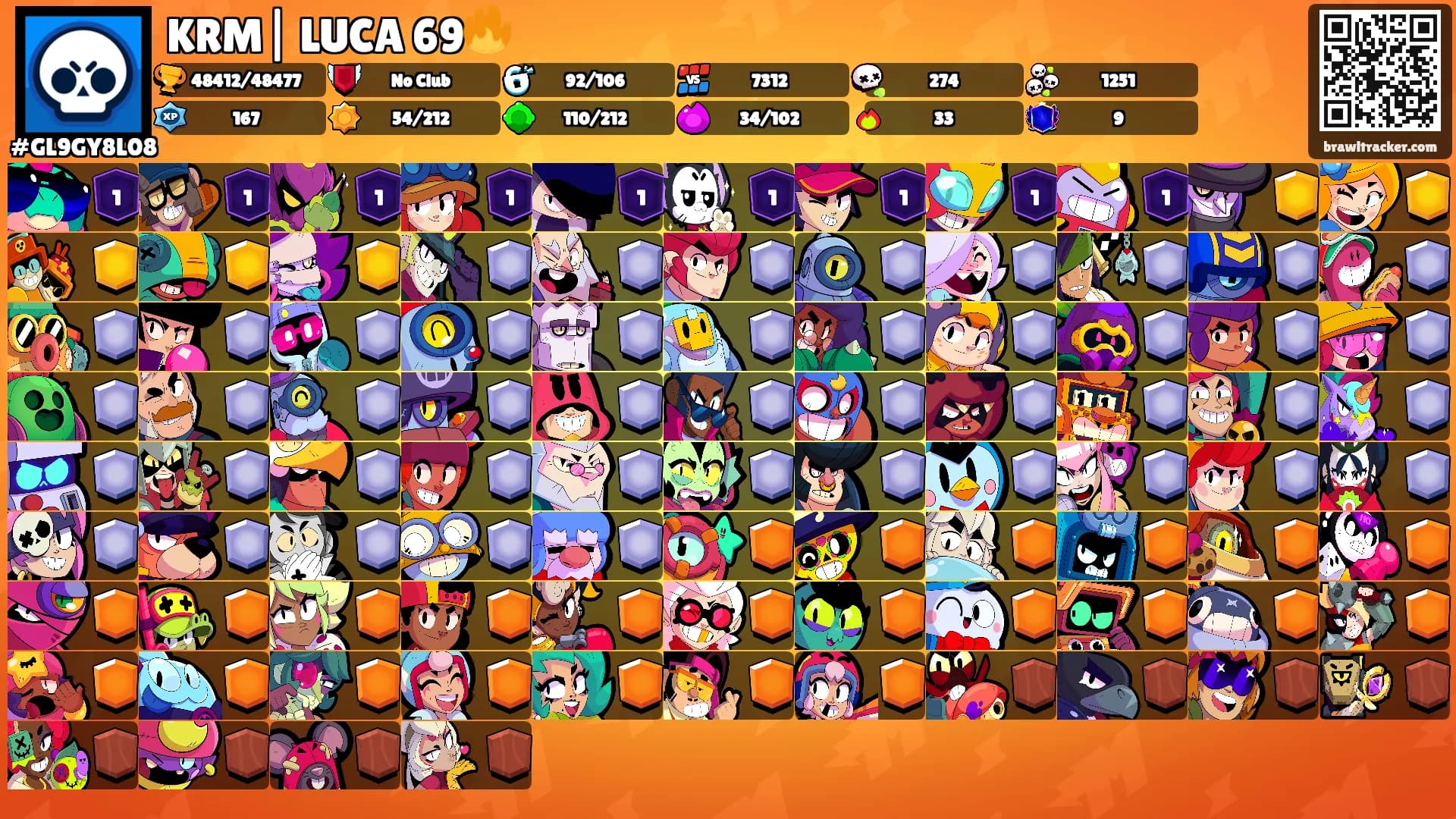KRM| LUCA 69🔥's Ranks