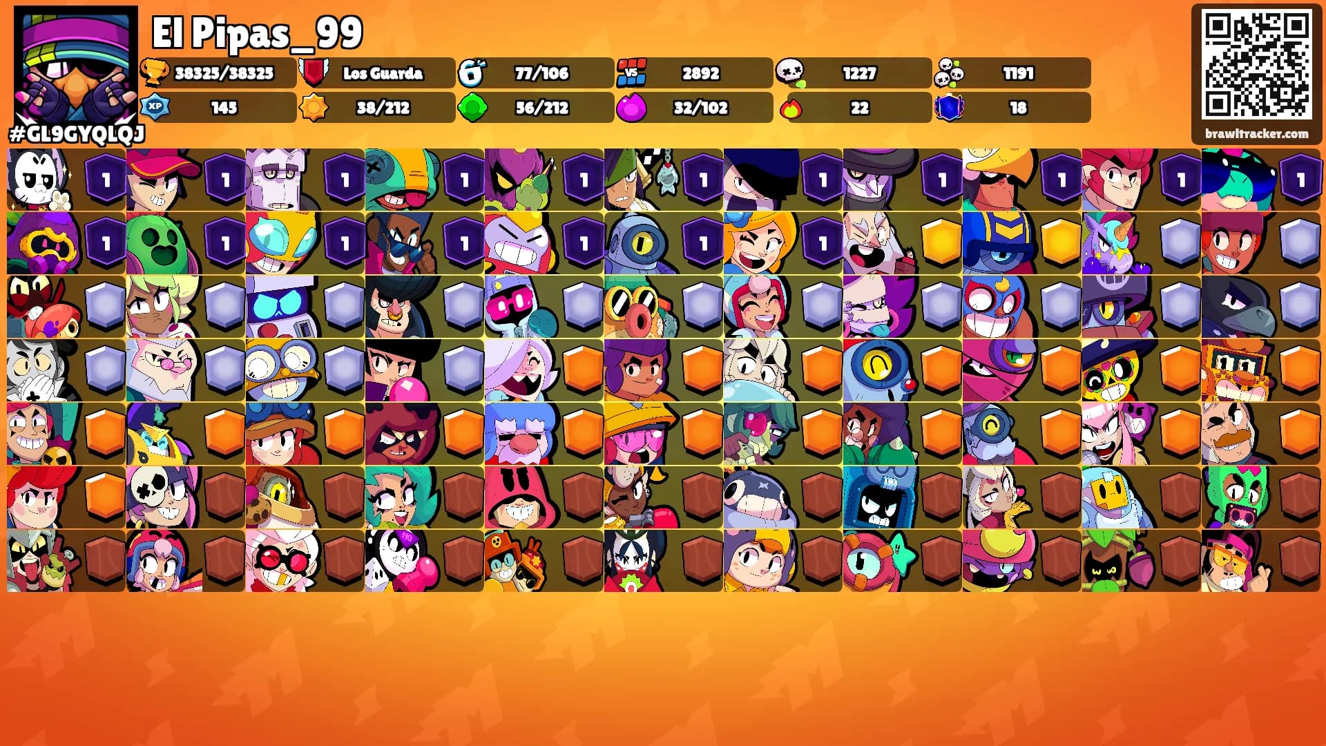 El Pipas_99's Ranks