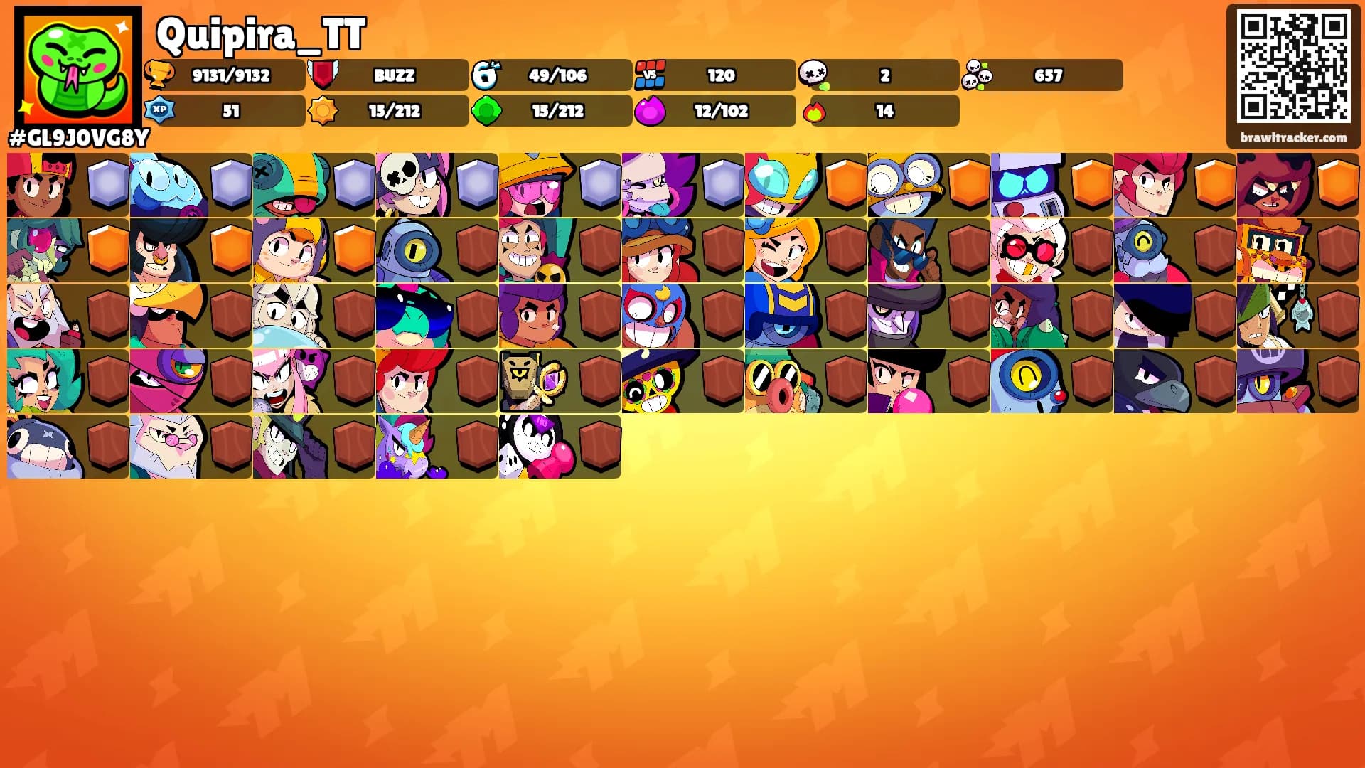 Quipira_TT's Ranks