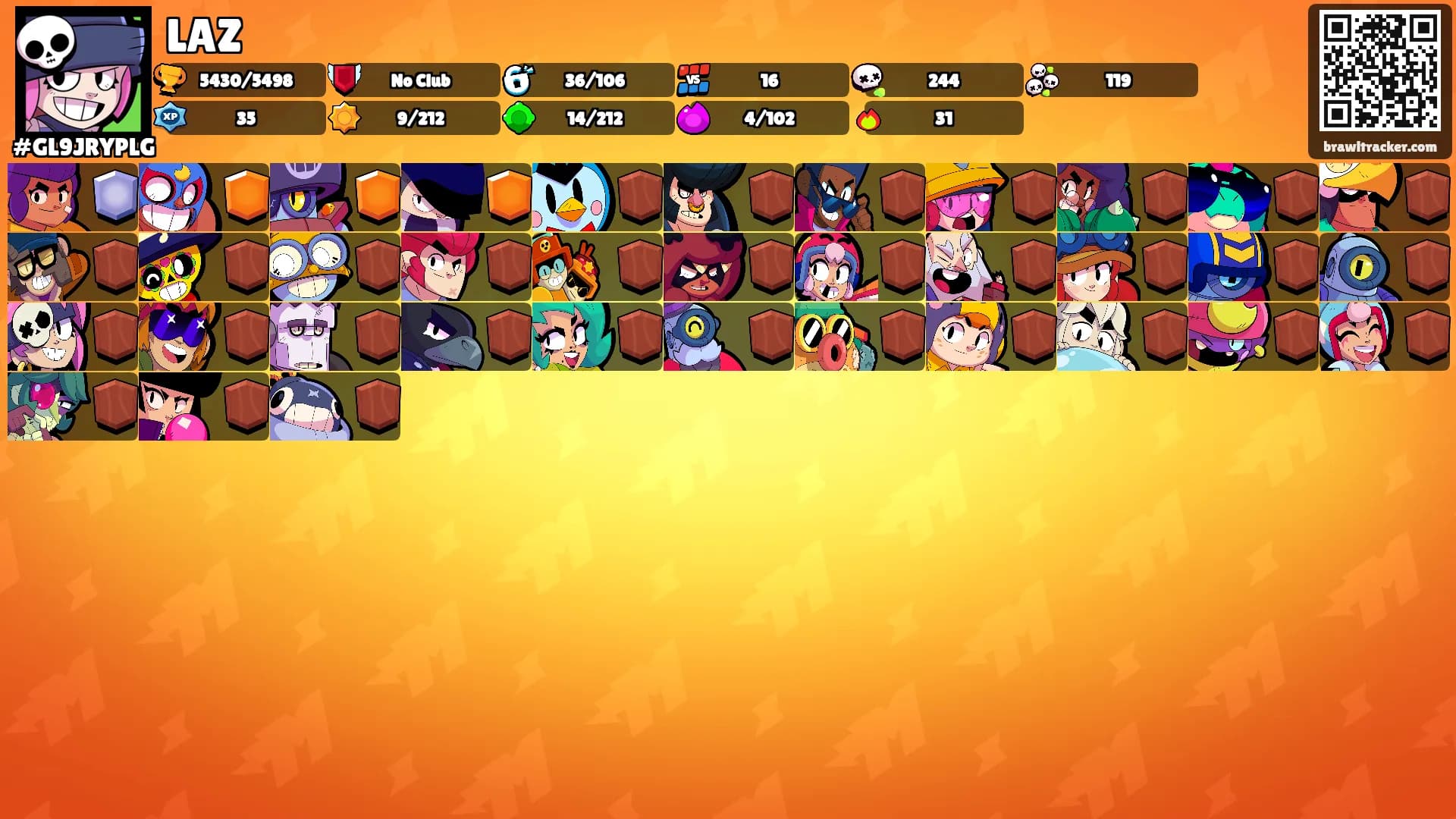 LAZ's Ranks