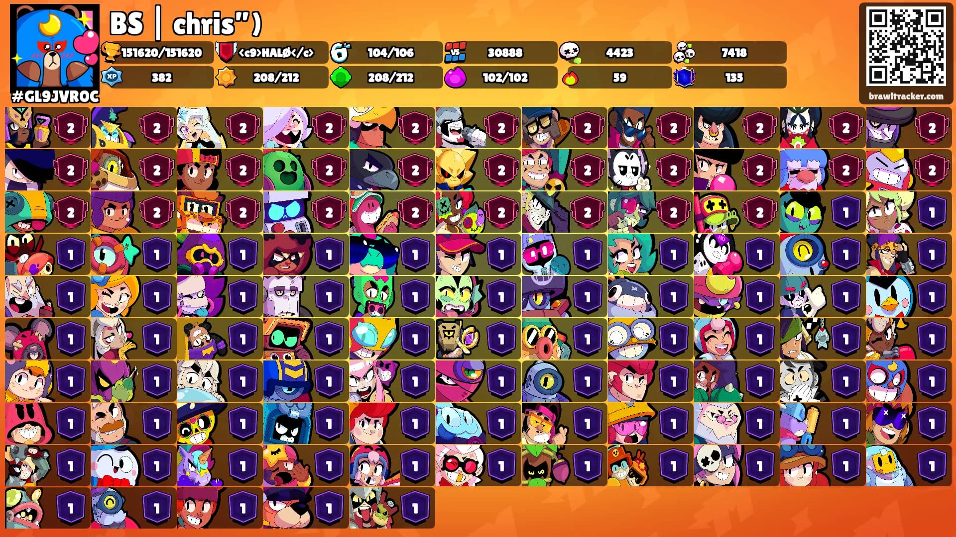 BS | chris”)'s Ranks