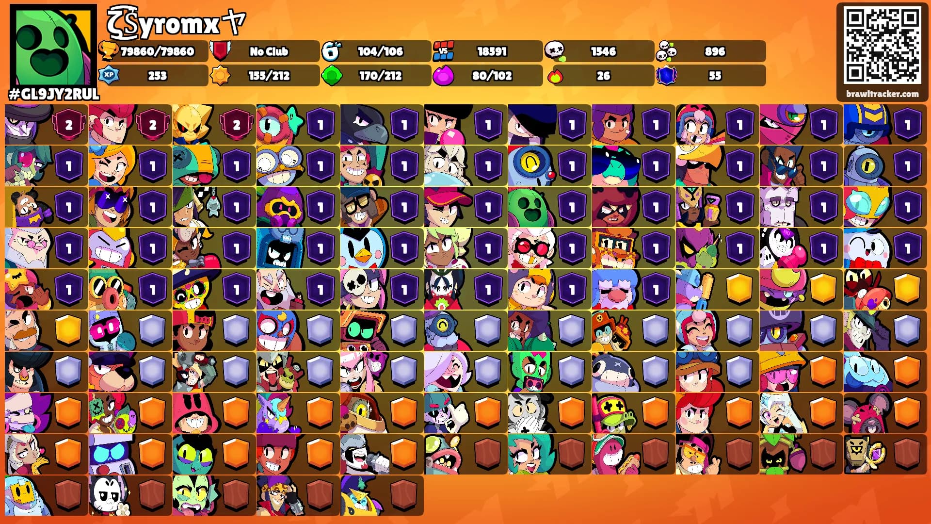 ζ͜͡S͛yromxヤ's Ranks