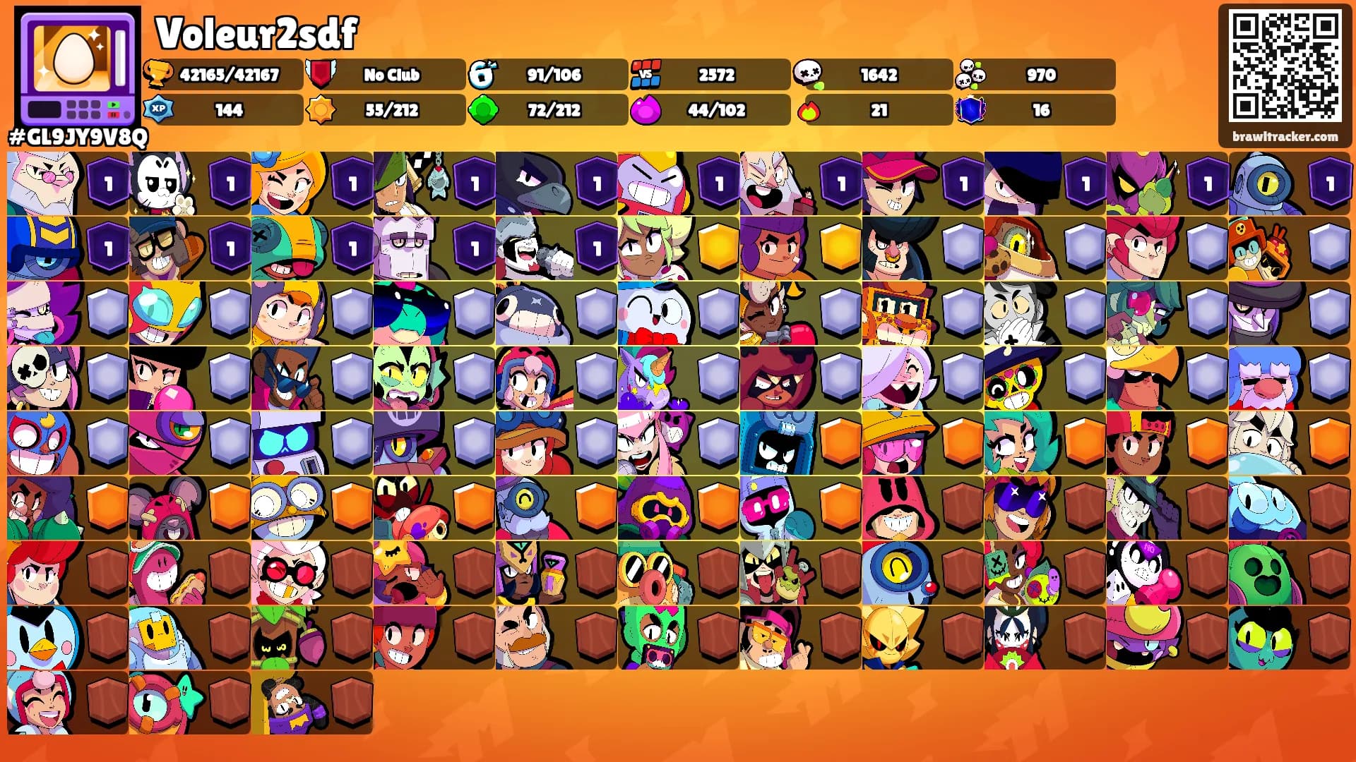 Voleur2sdf's Ranks