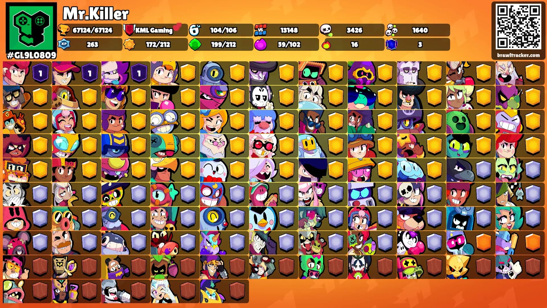 Mr.Killer's Ranks